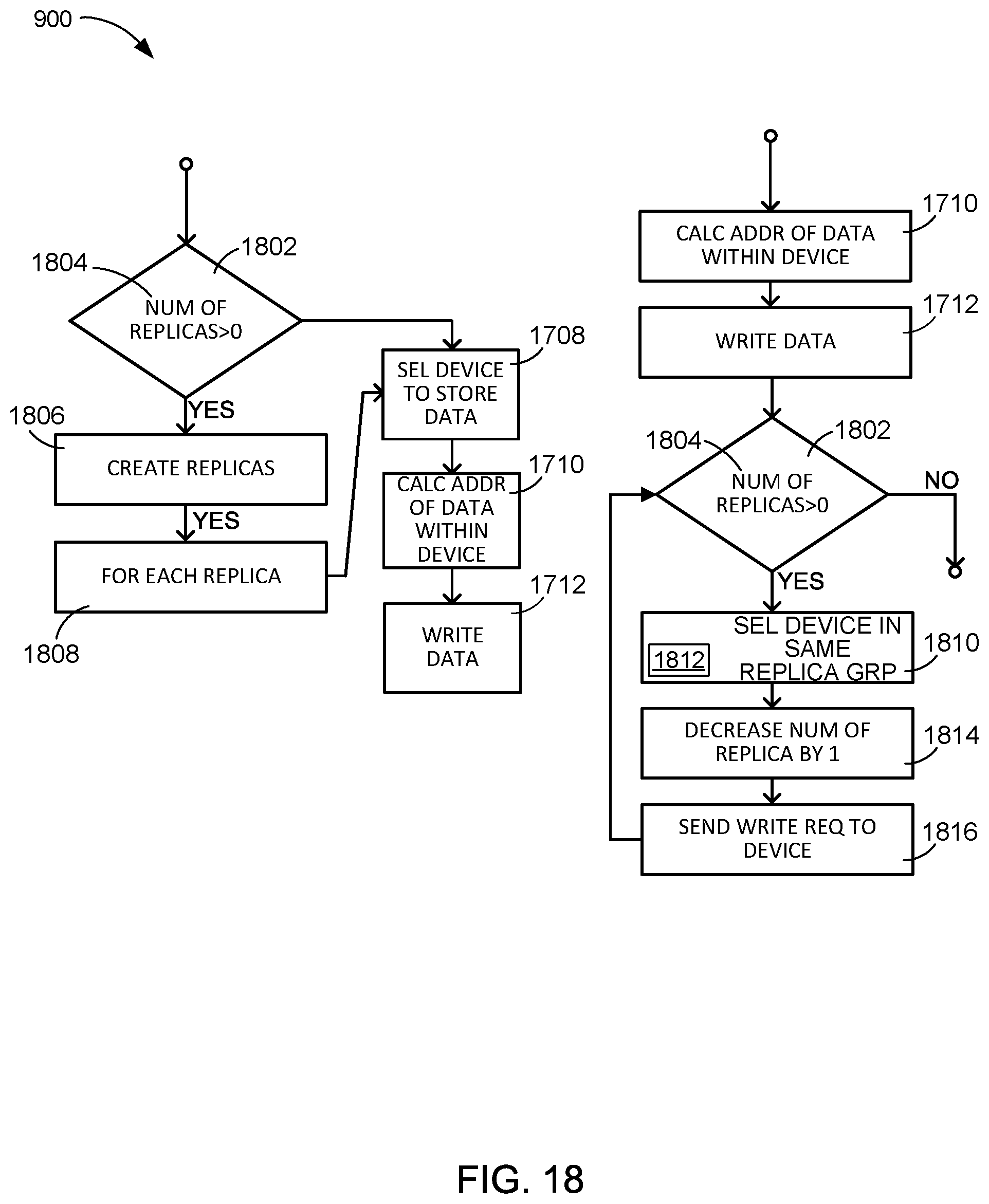 Patent US12333138 Figure 14 – Computing system with distributed compute-enabled storage group and method of operation thereof