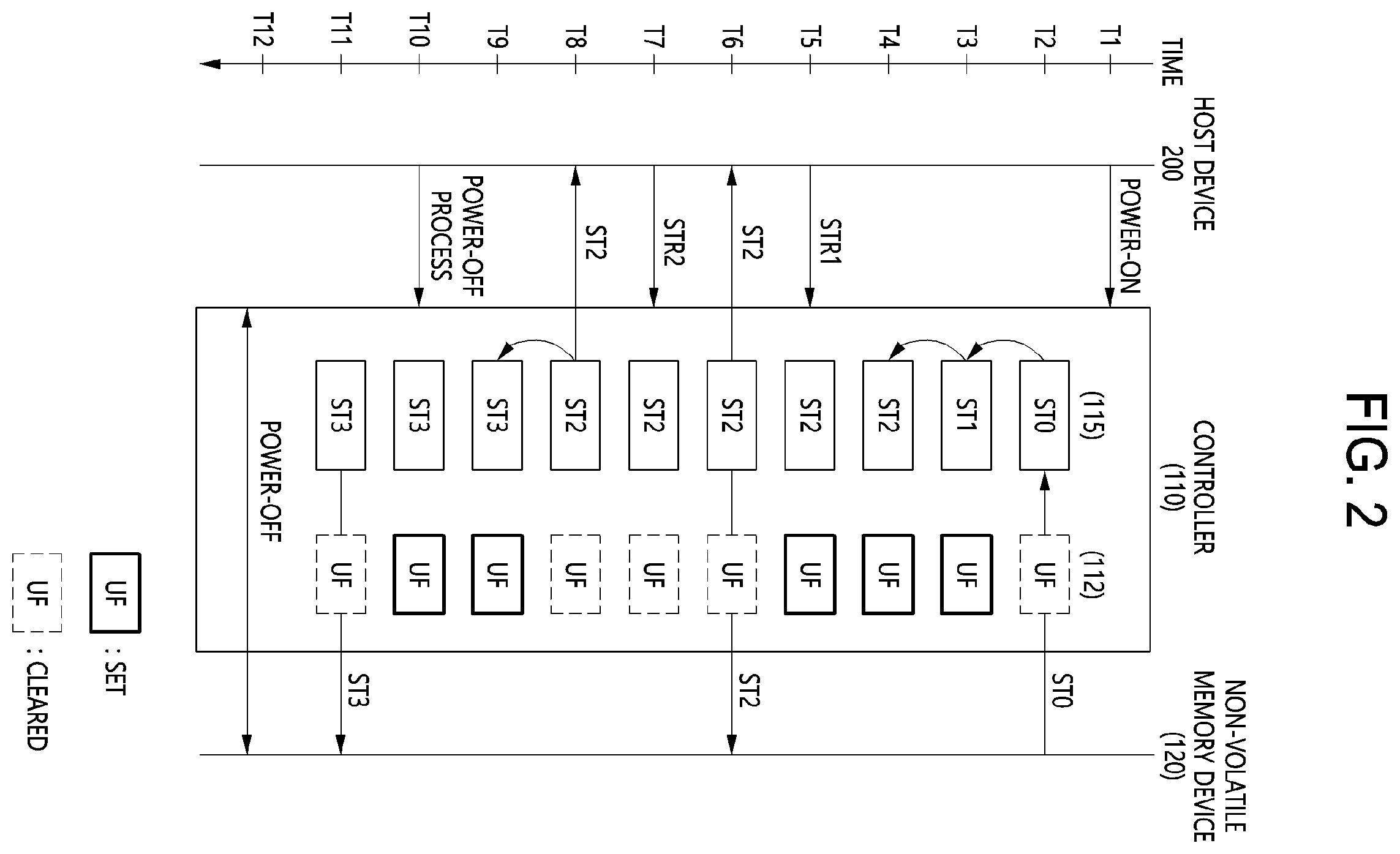 Patent US12333139 Figure 2 – Memory system and operating method thereof