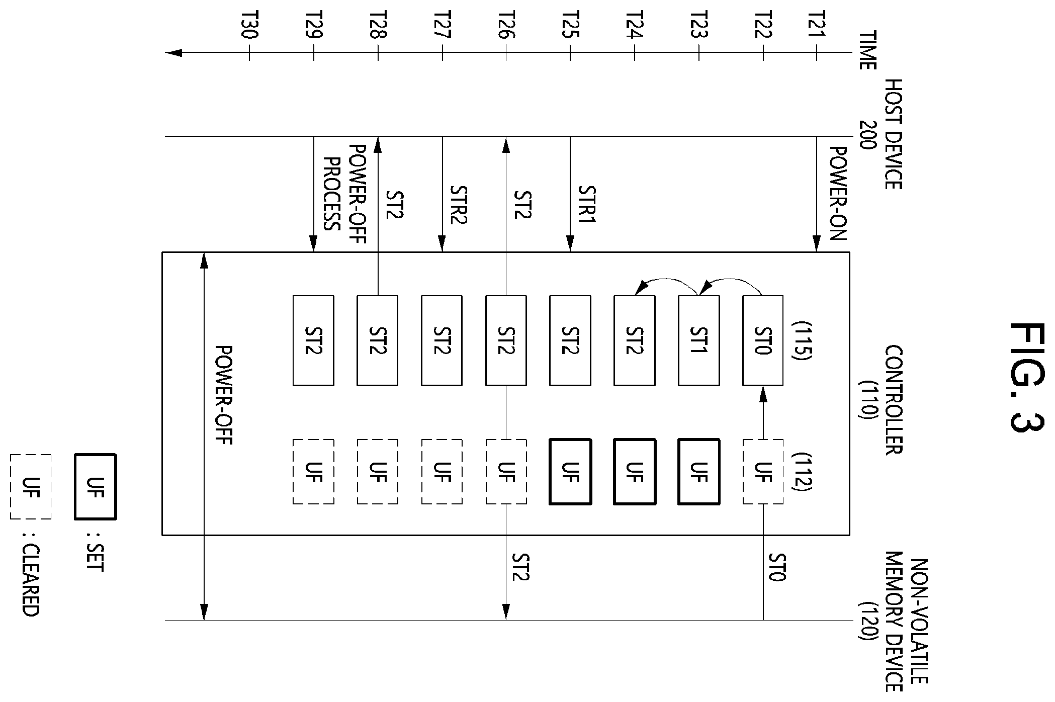 Patent US12333139 Figure 3 – Memory system and operating method thereof