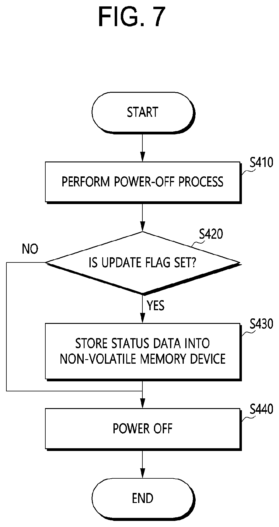 Patent US12333139 Figure 9 – Memory system and operating method thereof