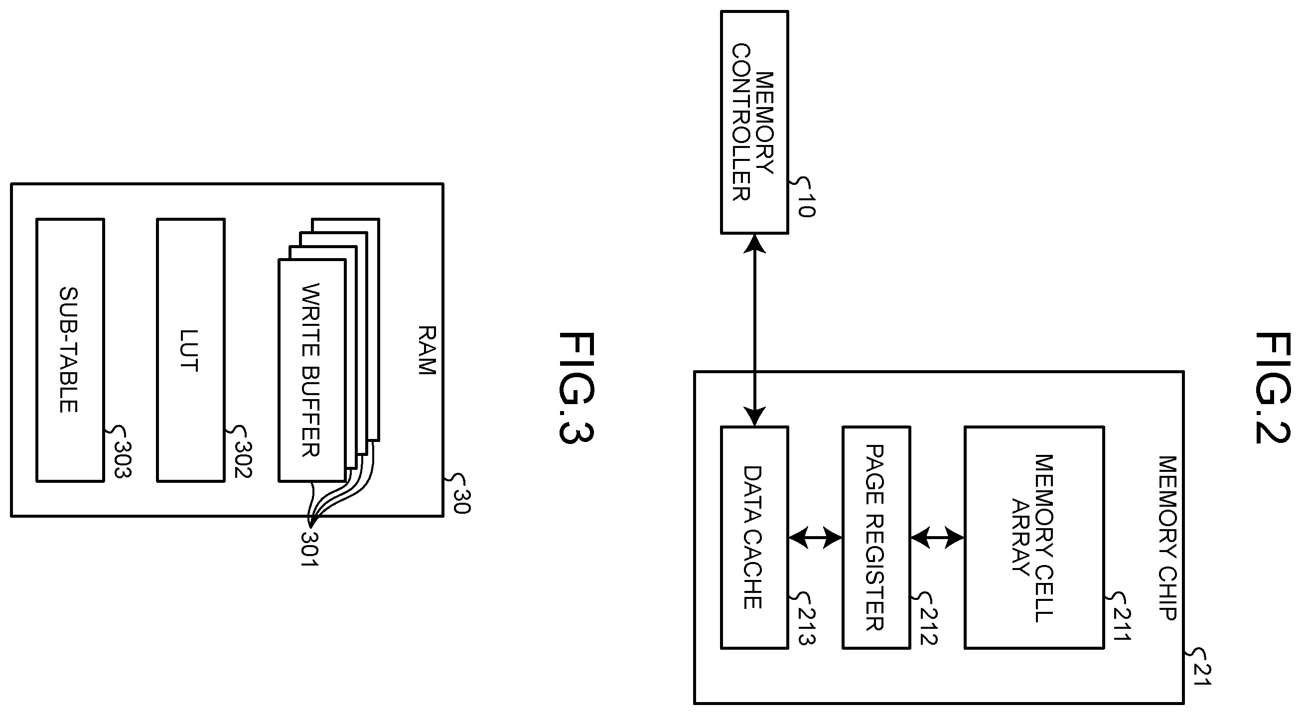 Patent US12333140 Figure 2 – Memory system and method