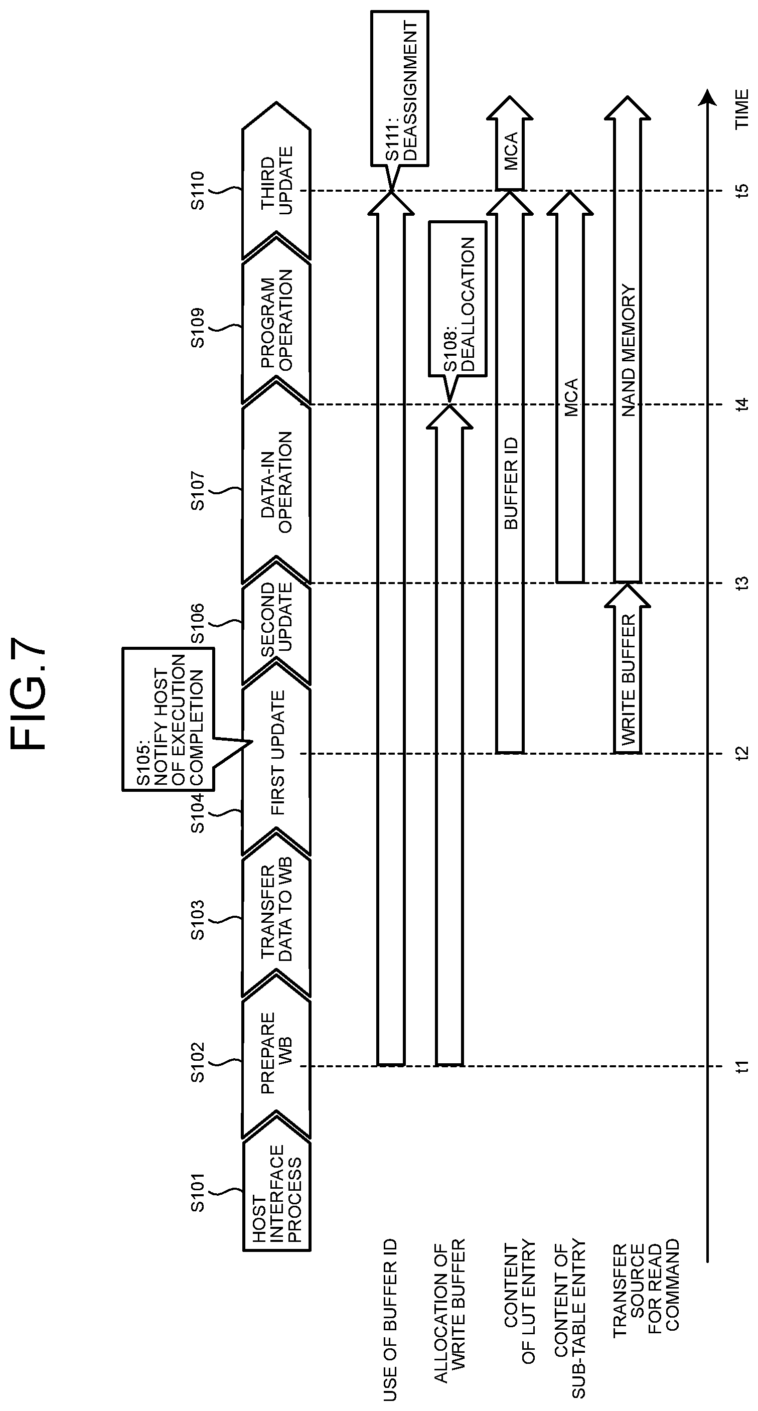 Patent US12333140 Figure 5 – Memory system and method