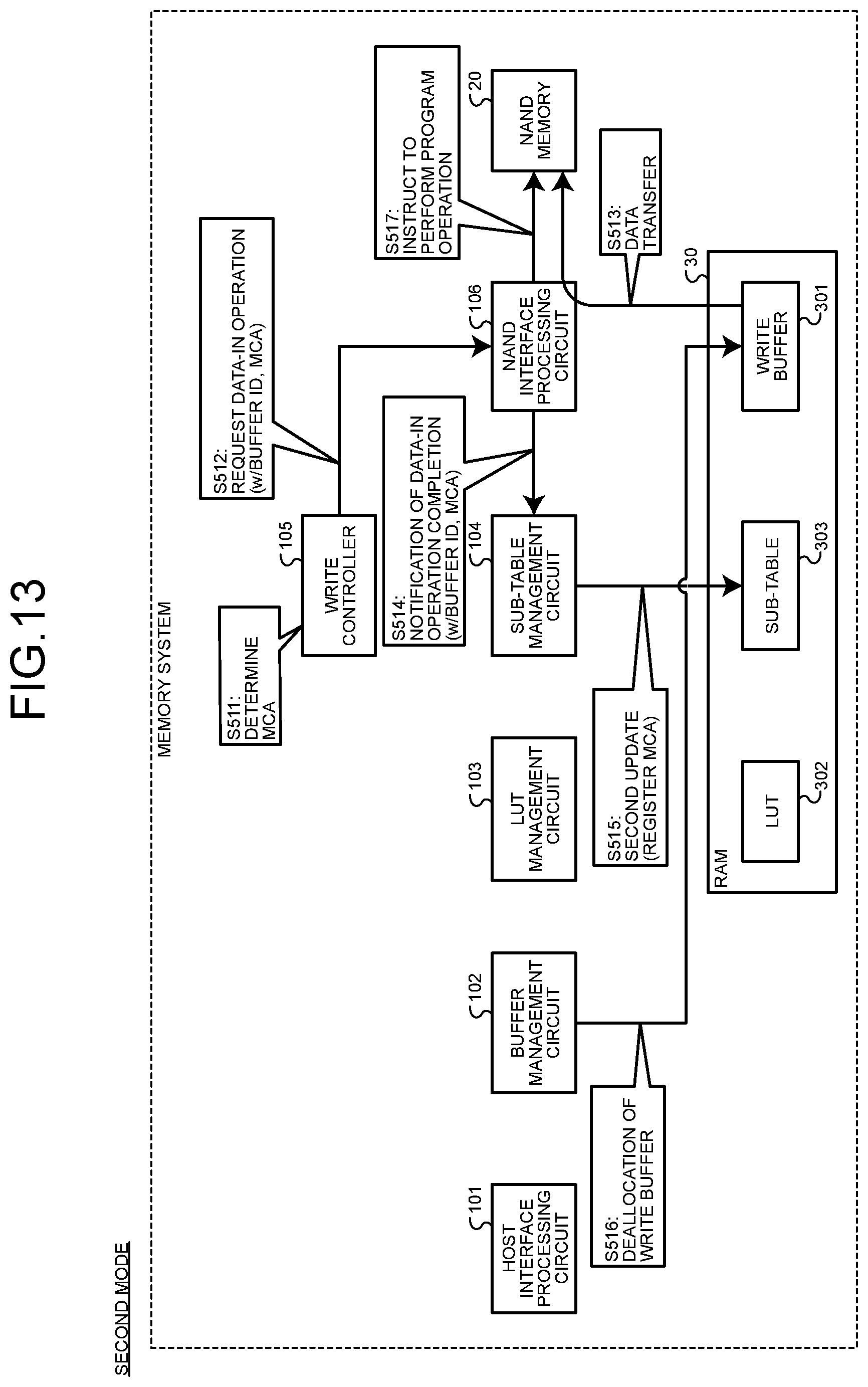 Patent US12333140 Figure 11 – Memory system and method