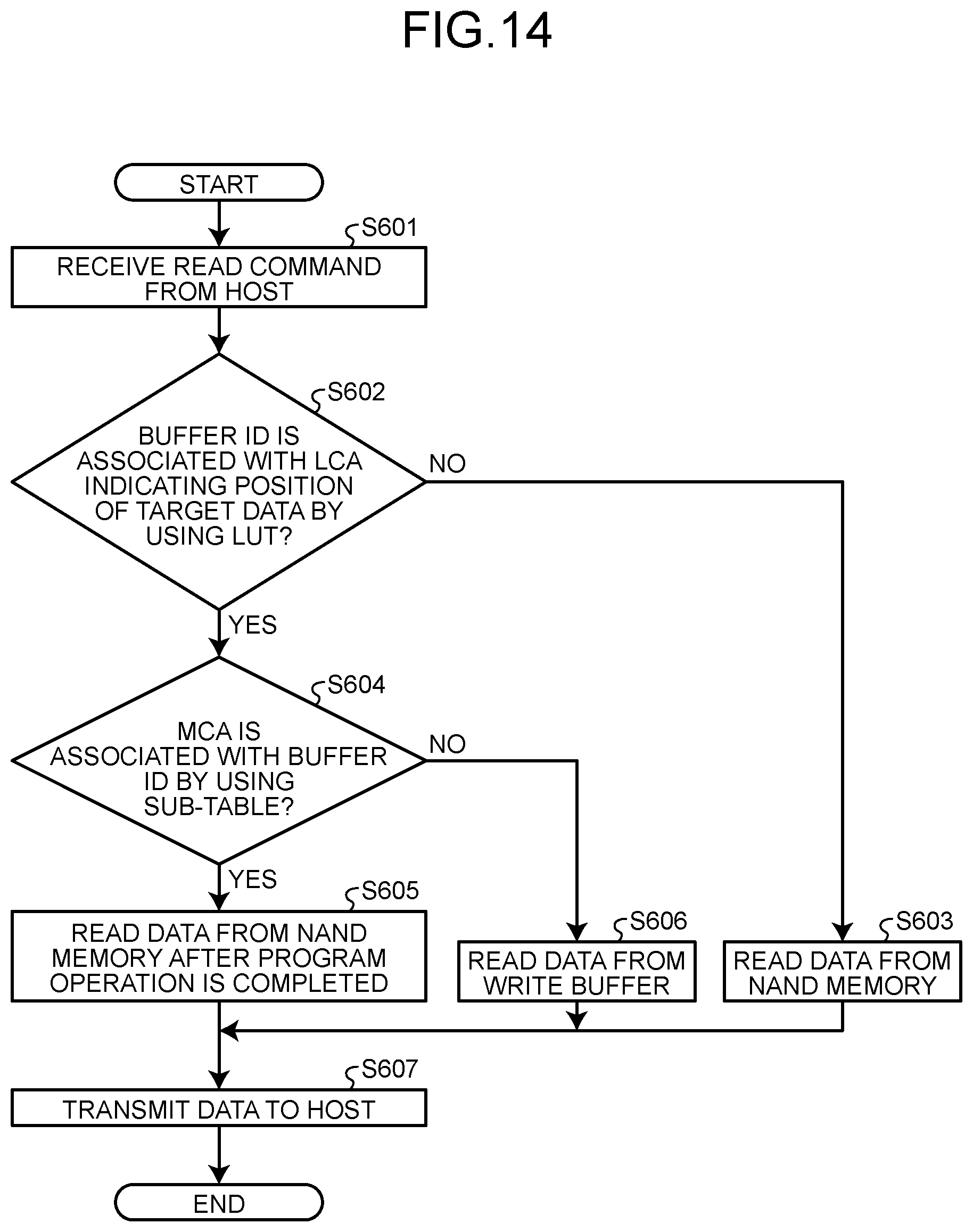 Patent US12333140 Figure 12 – Memory system and method