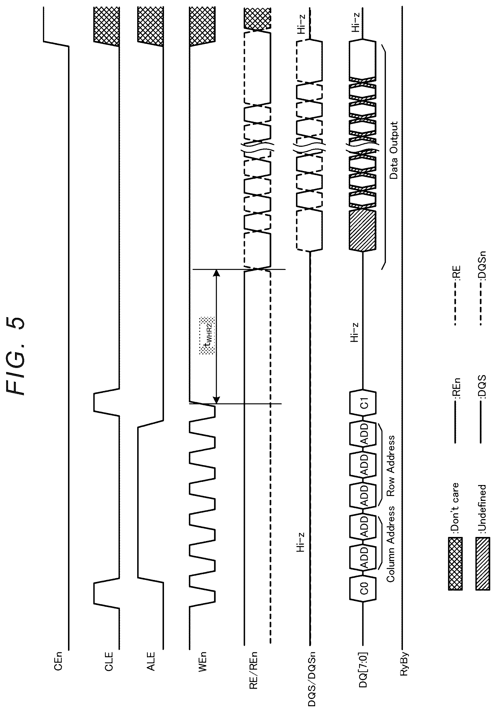 Patent US12333141 Figure 5 – Memory system and method of controlling non-volatile memory