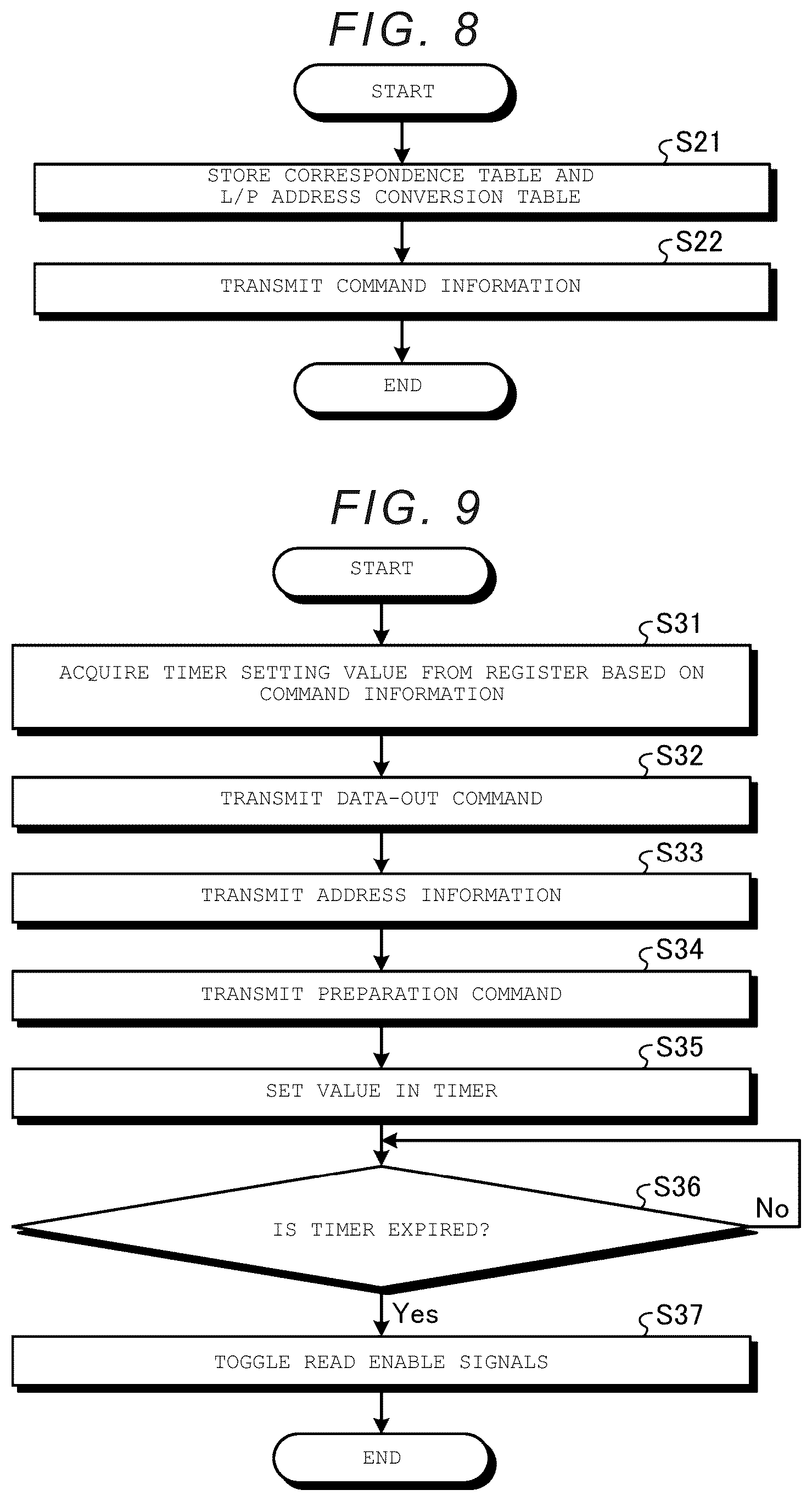 Patent US12333141 Figure 7 – Memory system and method of controlling non-volatile memory