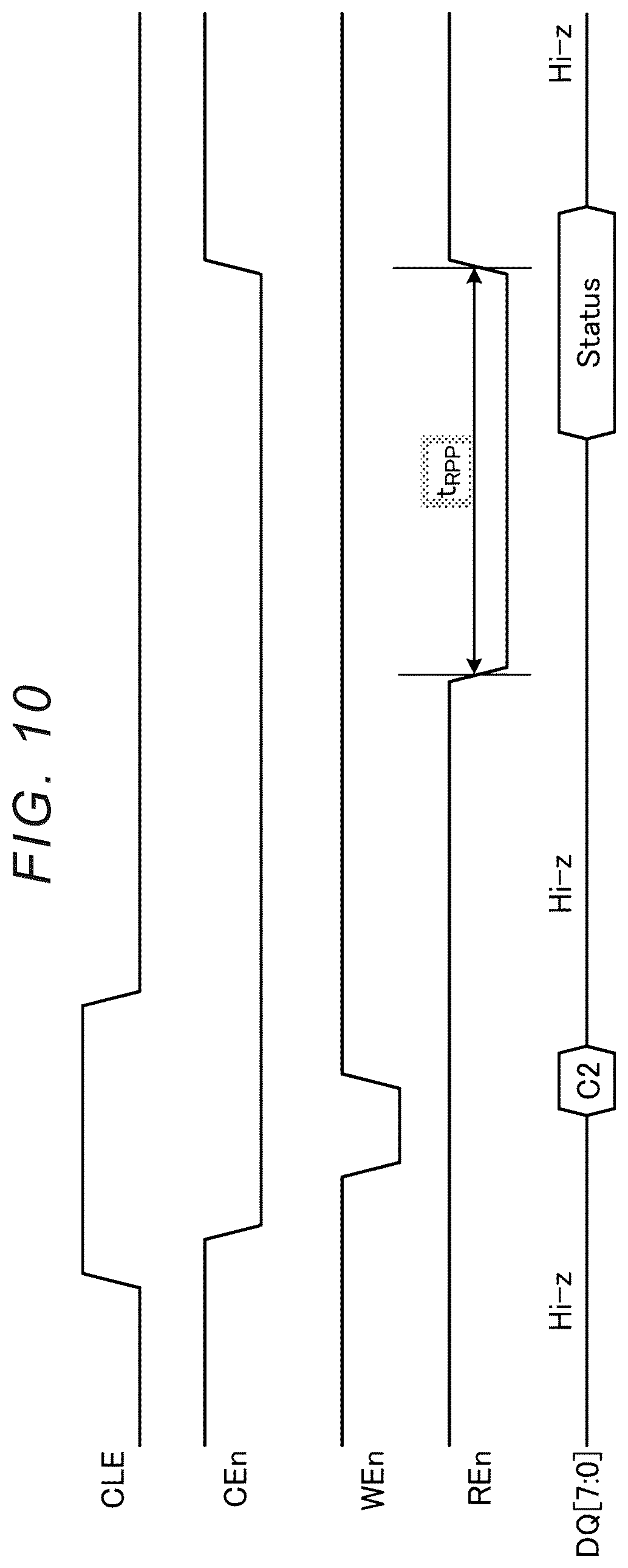 Patent US12333141 Figure 8 – Memory system and method of controlling non-volatile memory