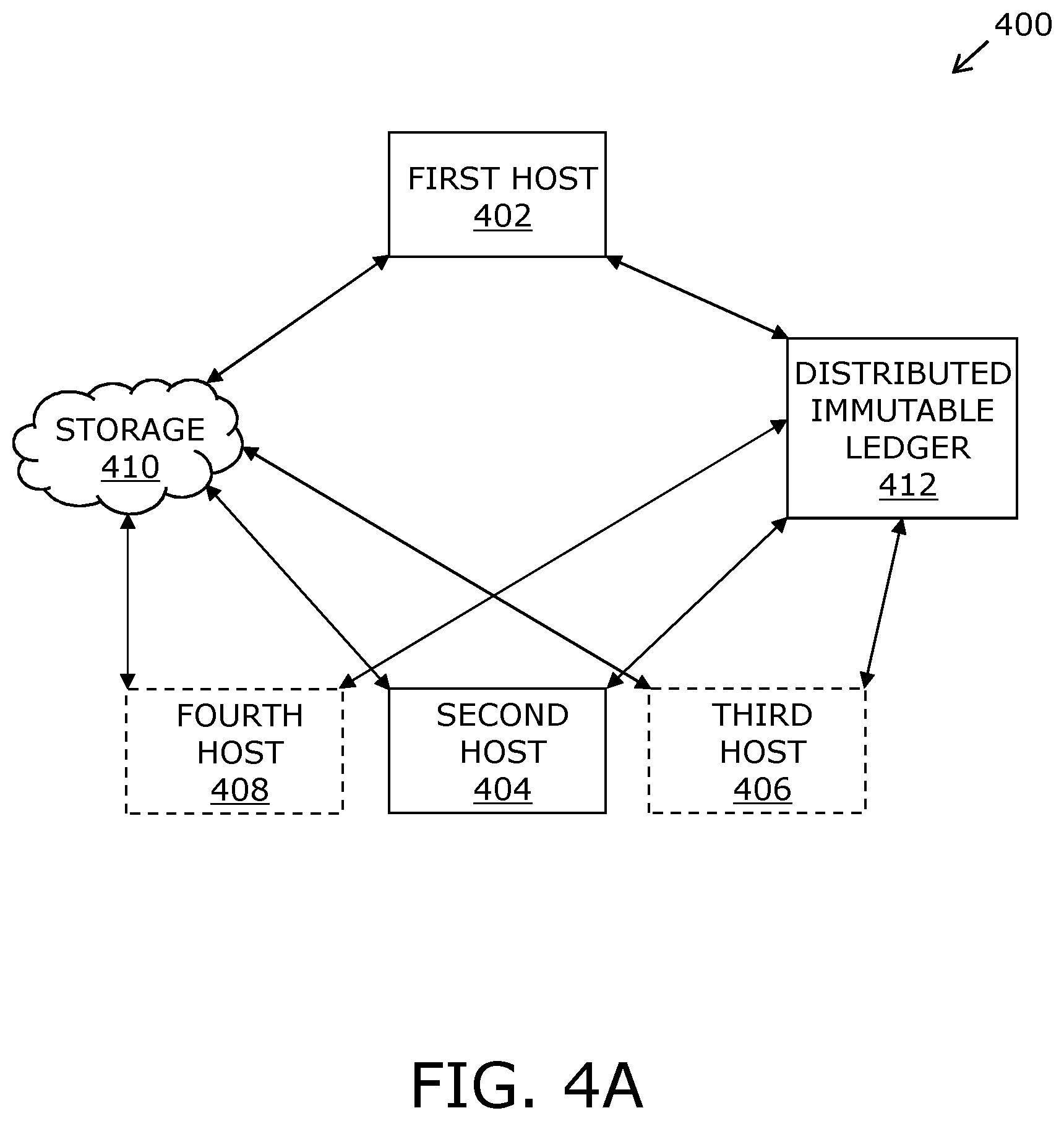 Patent US12333143 Figure 4 – Methods and system of preventing duplication of encrypted data