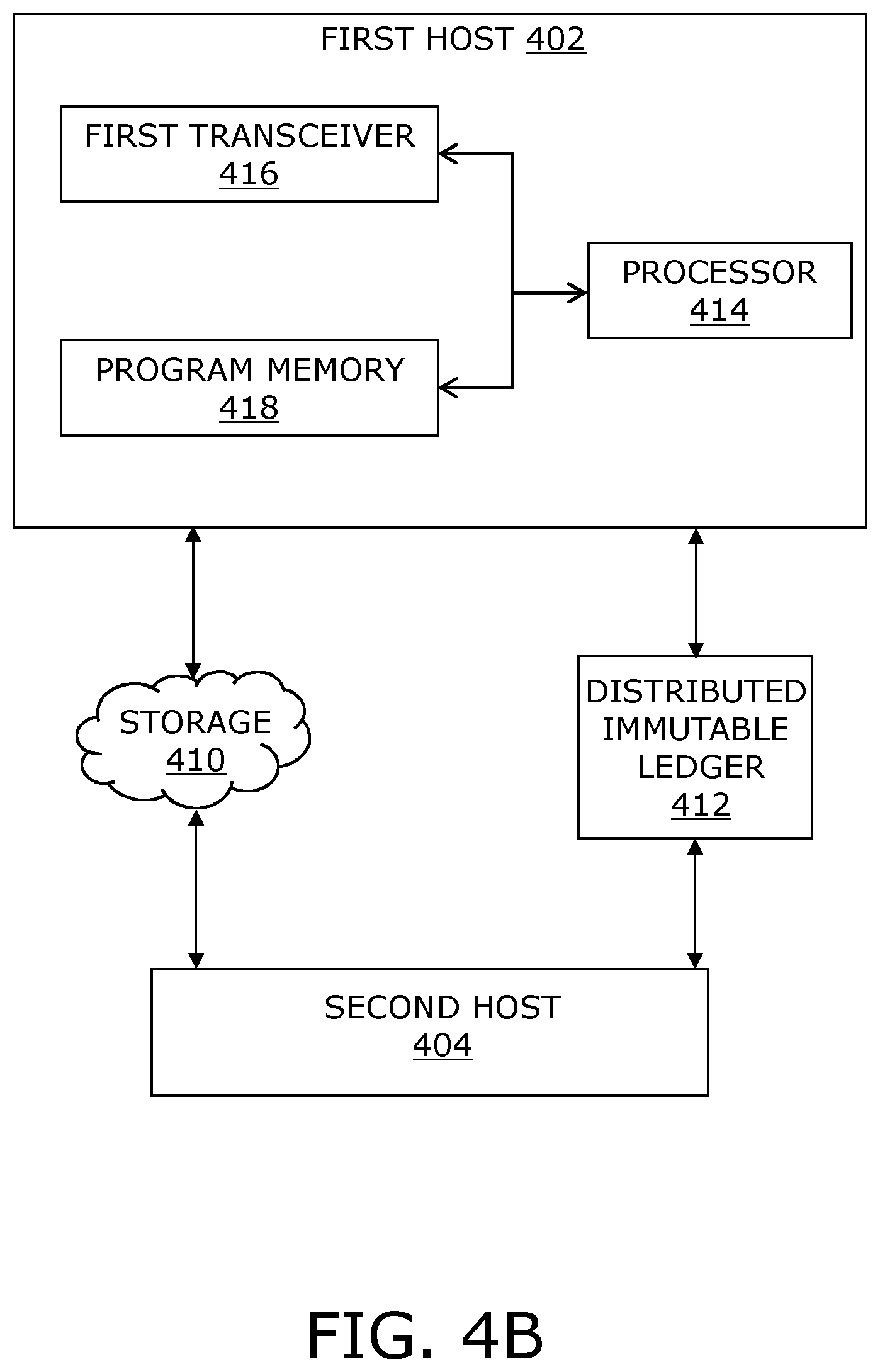 Patent US12333143 Figure 5 – Methods and system of preventing duplication of encrypted data
