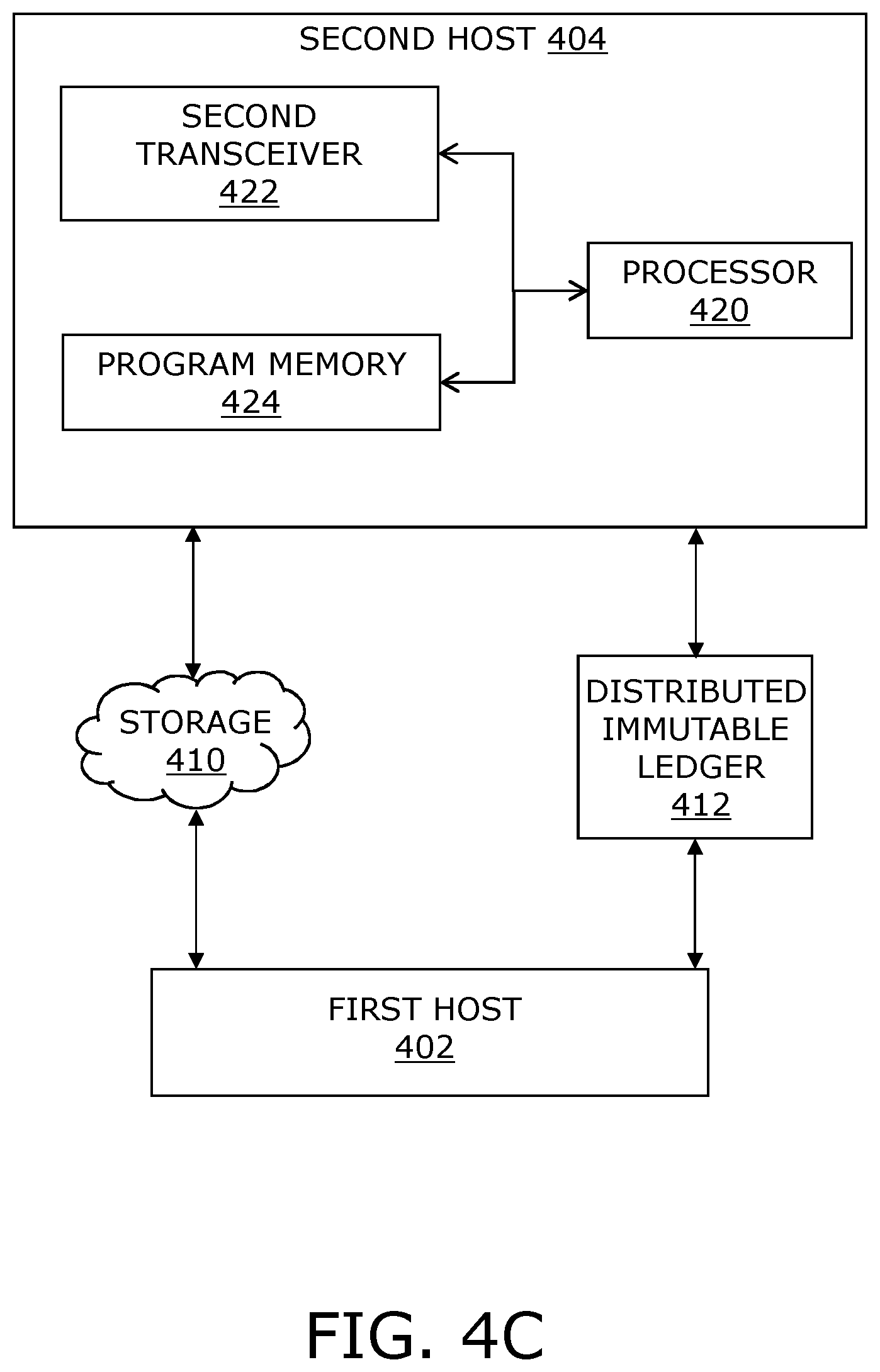 Patent US12333143 Figure 6 – Methods and system of preventing duplication of encrypted data
