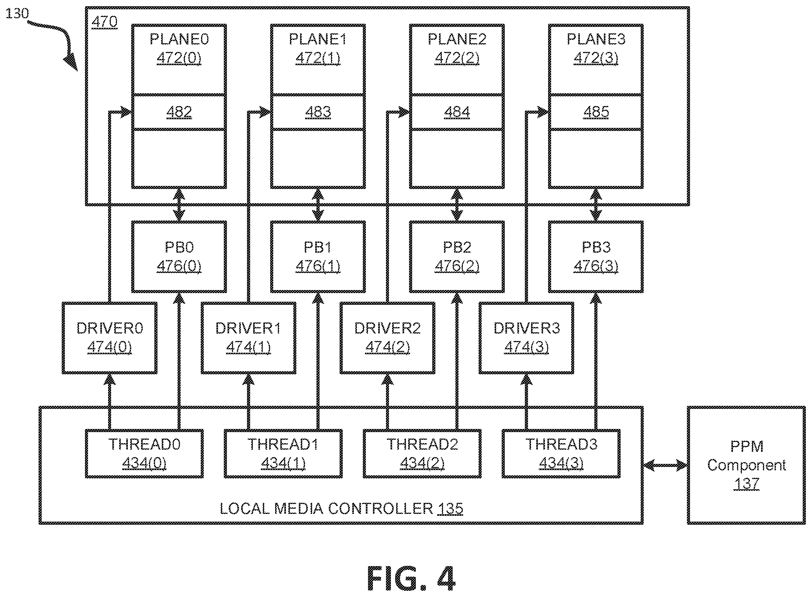 Patent US12333145 Figure 7 – Peak power management in a memory device during suspend status