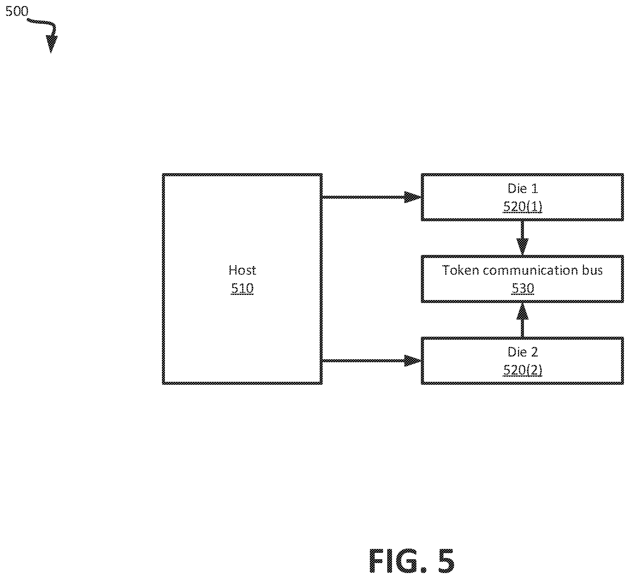 Patent US12333145 Figure 8 – Peak power management in a memory device during suspend status