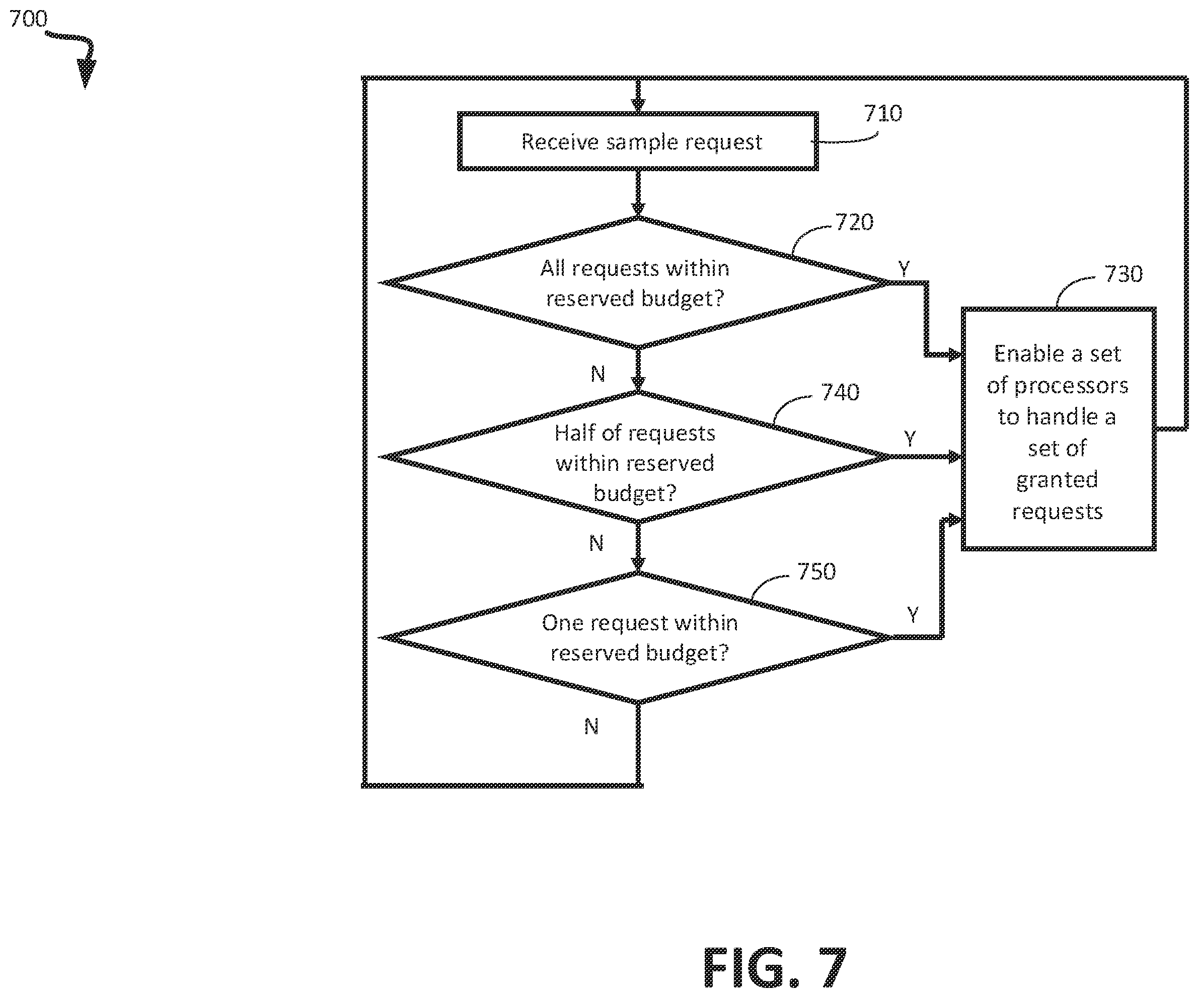 Patent US12333145 Figure 10 – Peak power management in a memory device during suspend status