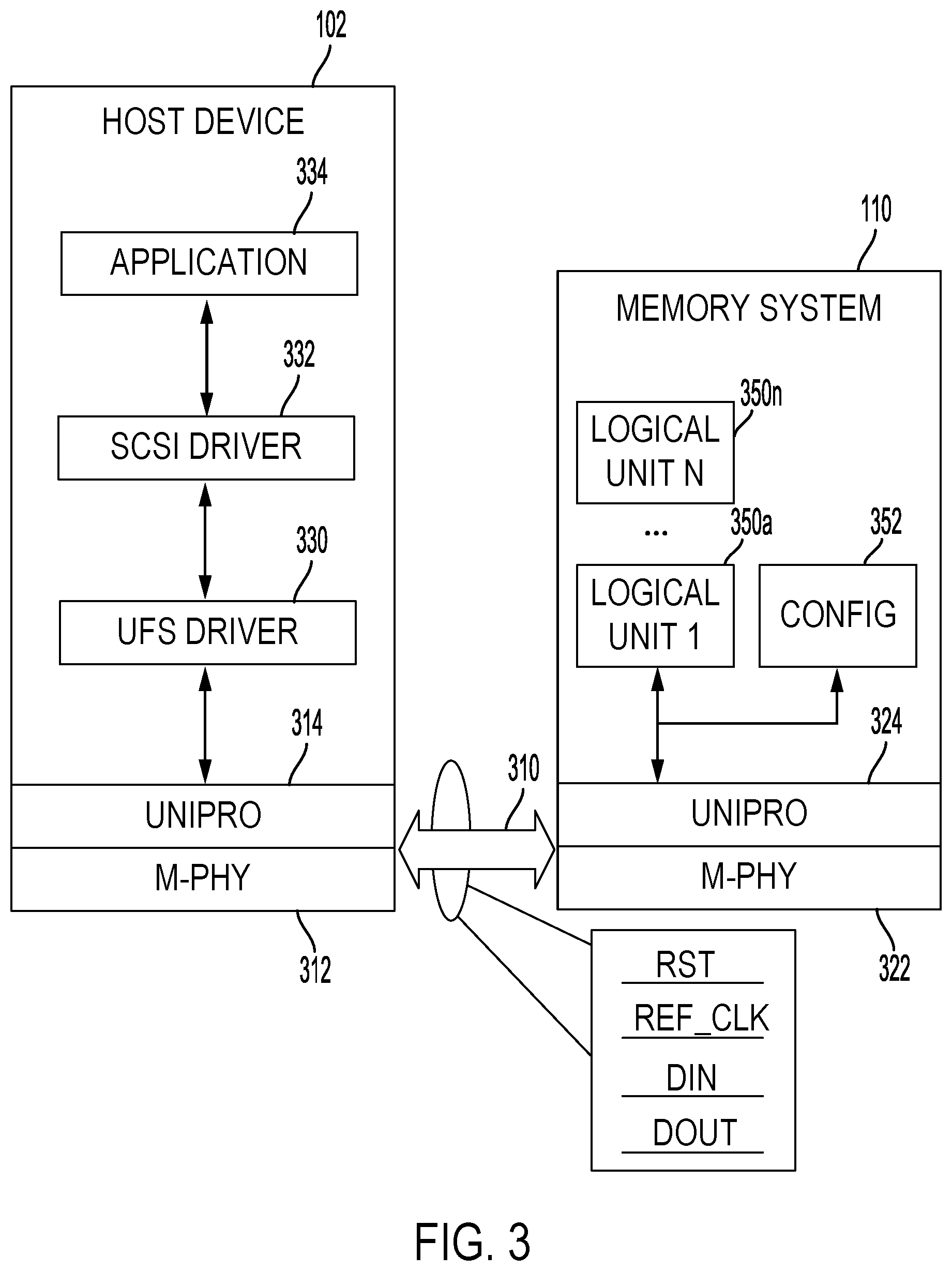 Patent US12333146 Figure 2 – Packed commands for communicating with flash memory system