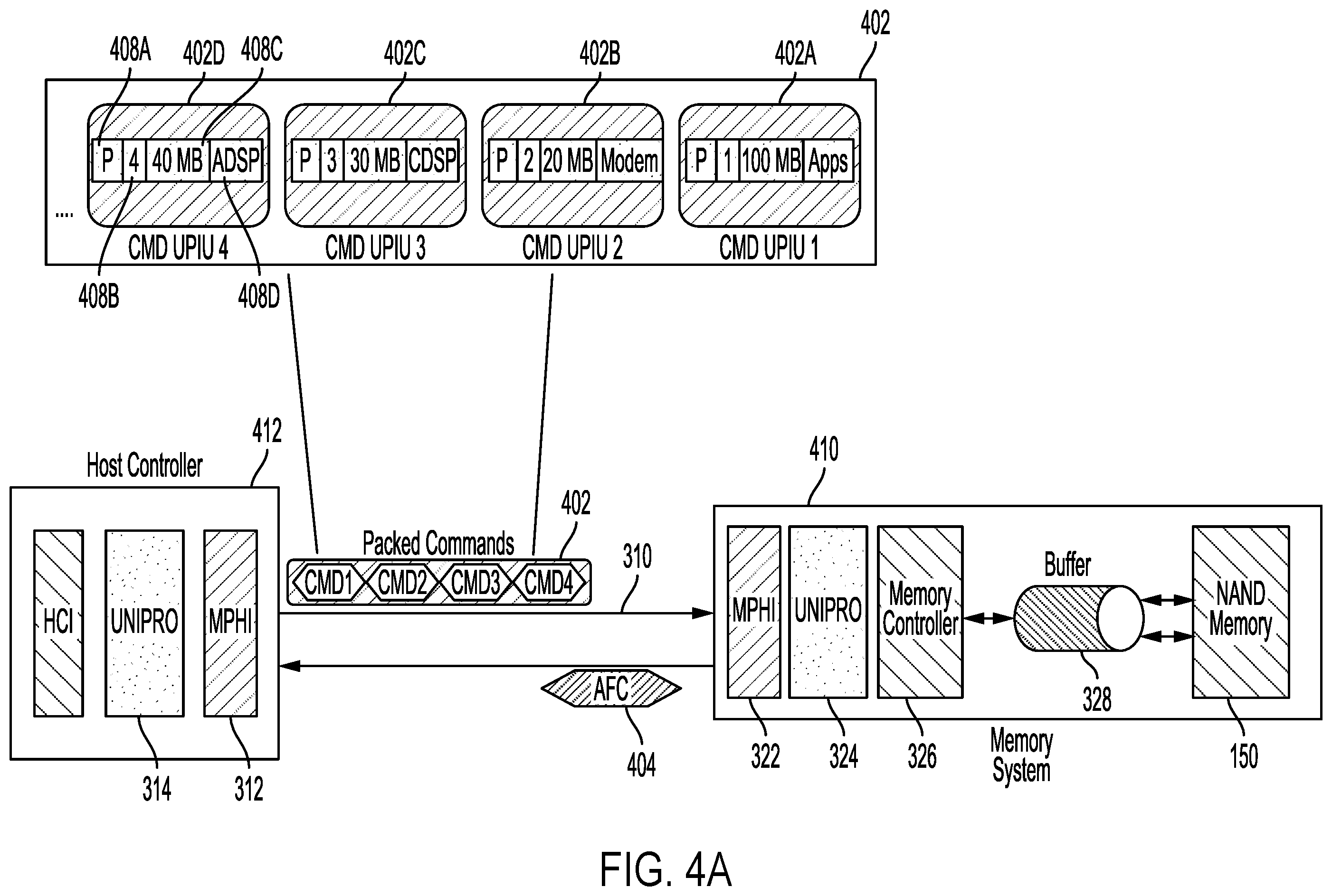 Patent US12333146 Figure 3 – Packed commands for communicating with flash memory system