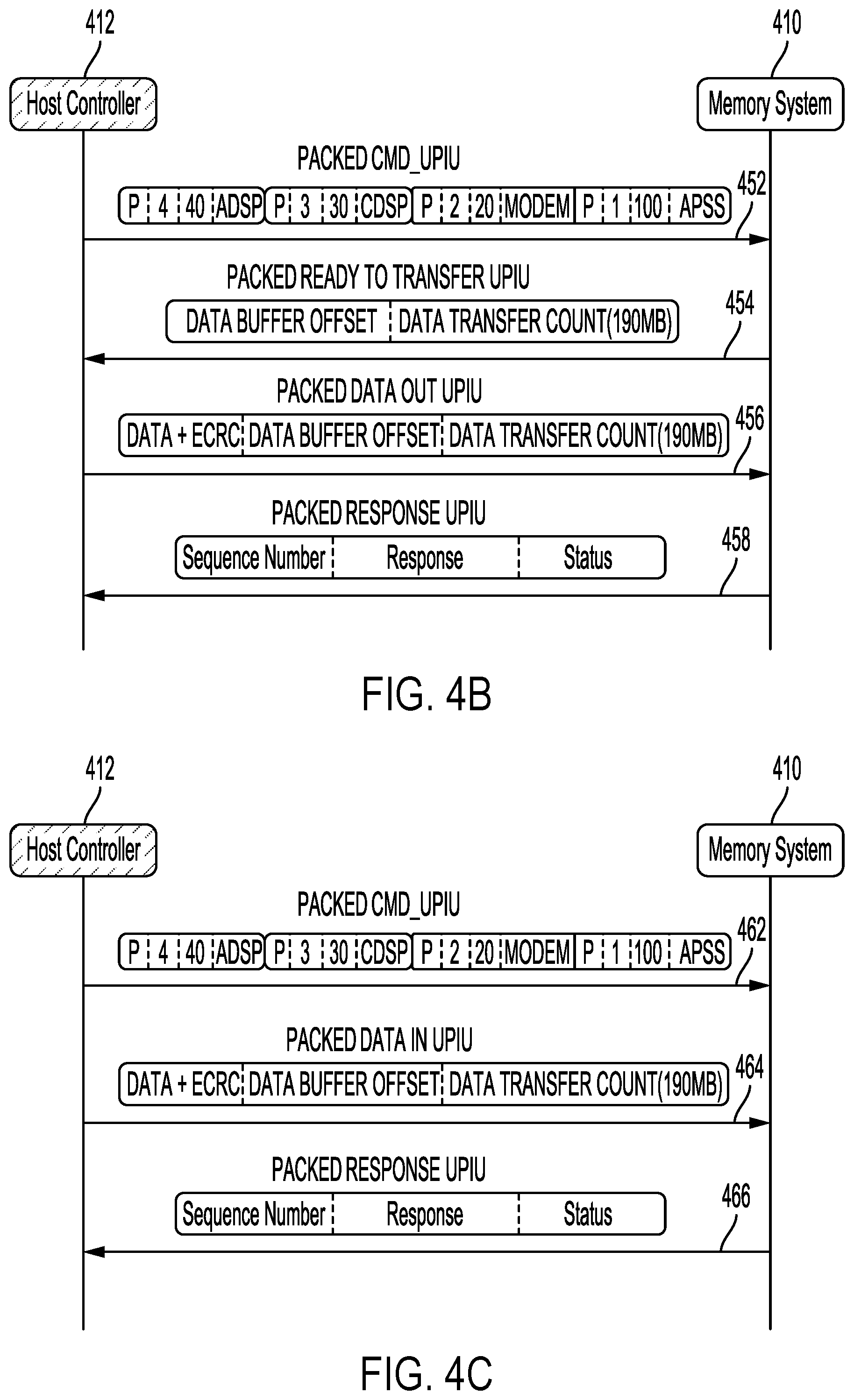 Patent US12333146 Figure 4 – Packed commands for communicating with flash memory system
