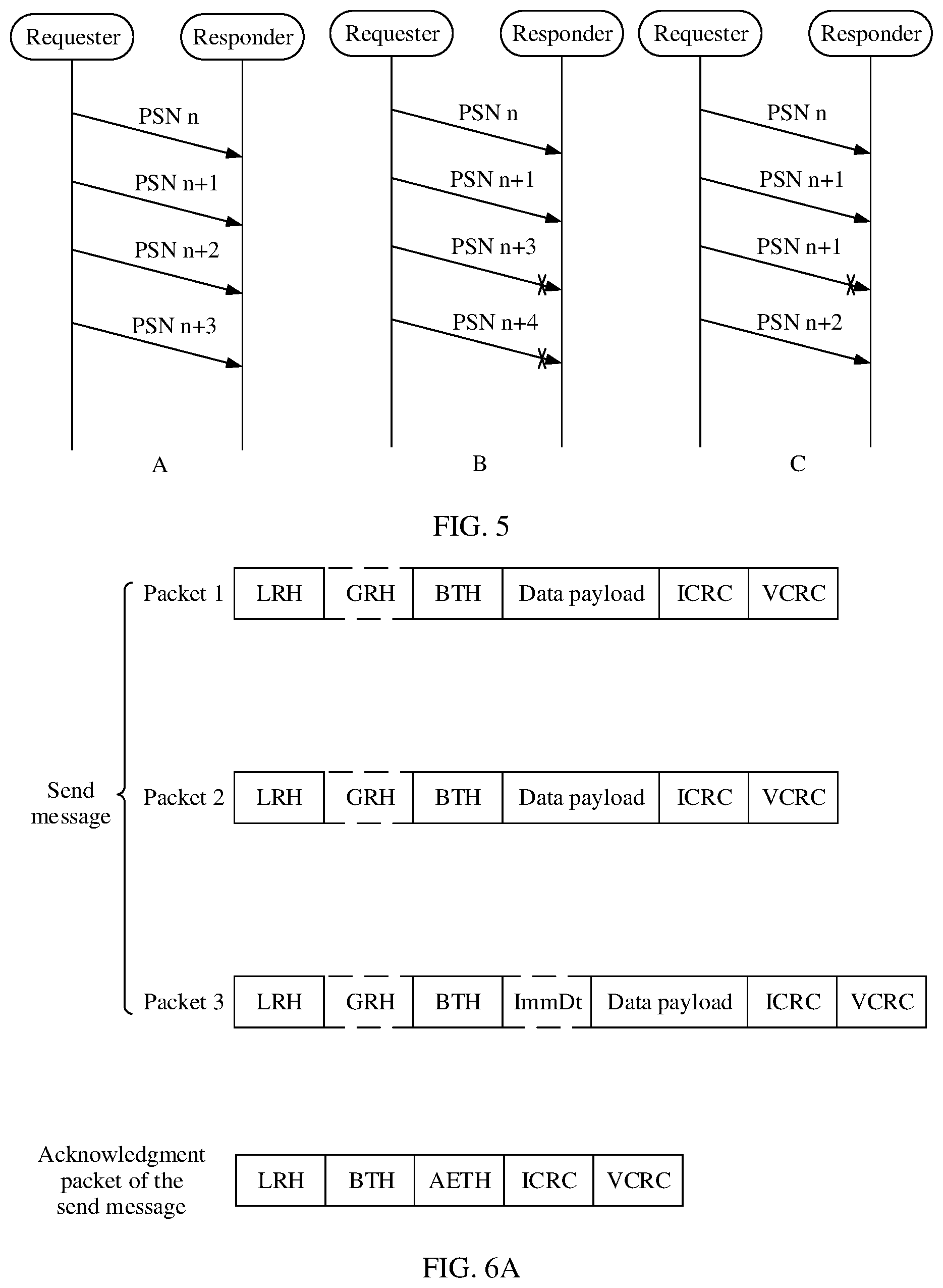 Patent US12333147 Figure 5 – Network interface card, controller, storage apparatus, and packet sending method