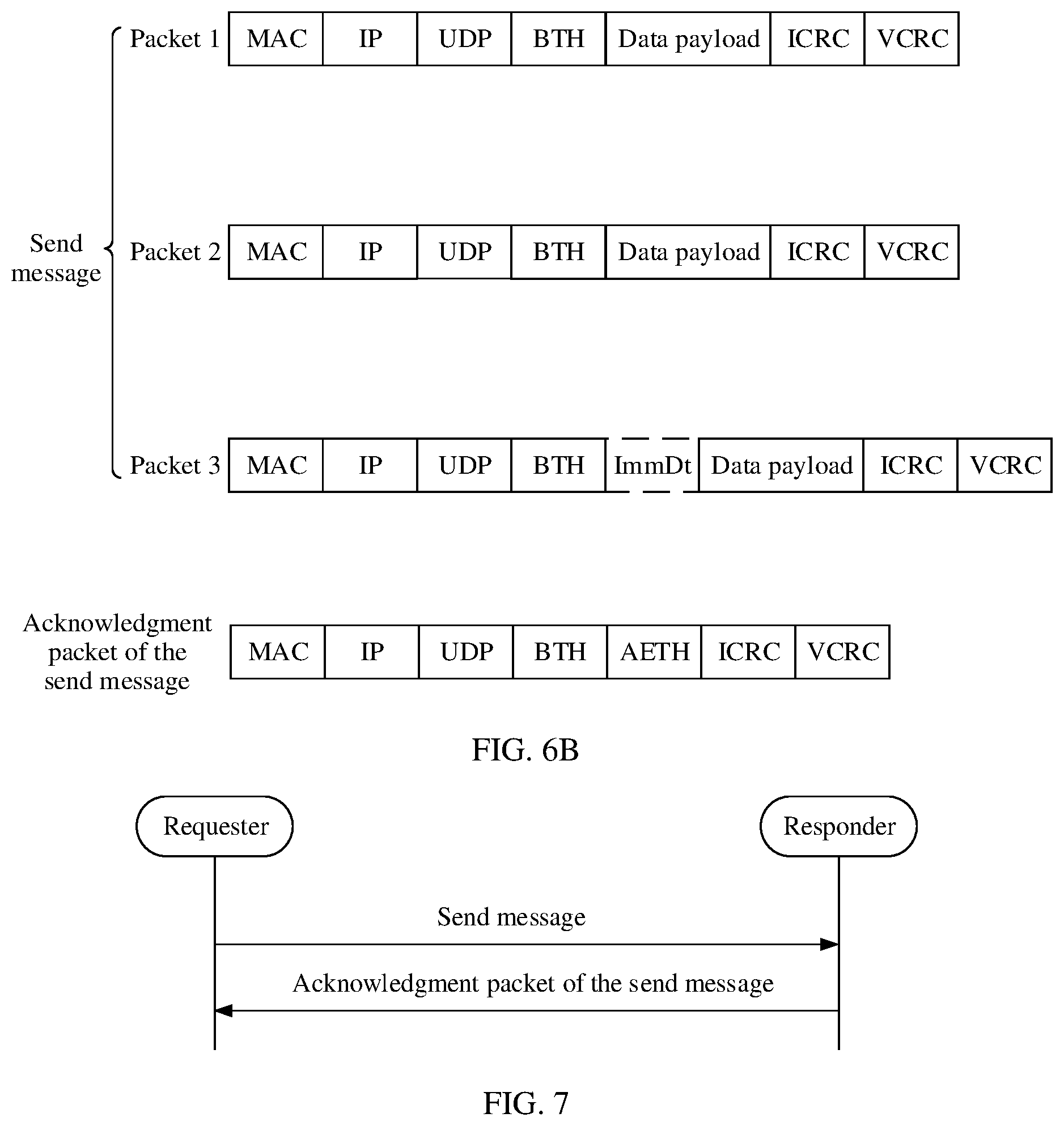 Patent US12333147 Figure 6 – Network interface card, controller, storage apparatus, and packet sending method
