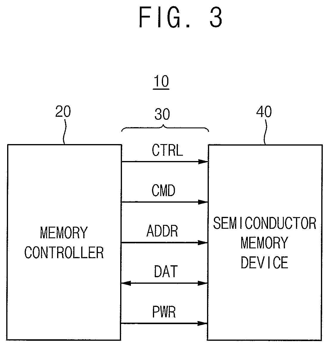 Patent US12333148 Figure 2 – Semiconductor memory devices that perform burst operations