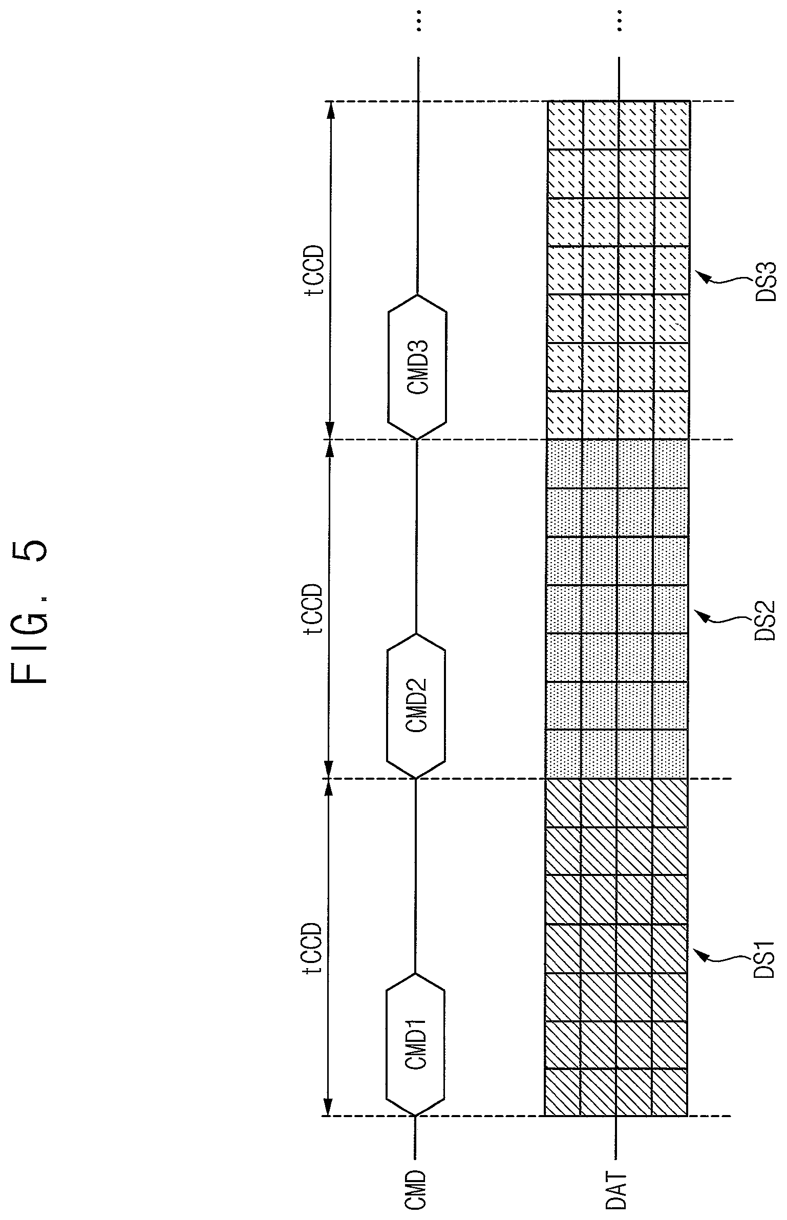 Patent US12333148 Figure 4 – Semiconductor memory devices that perform burst operations