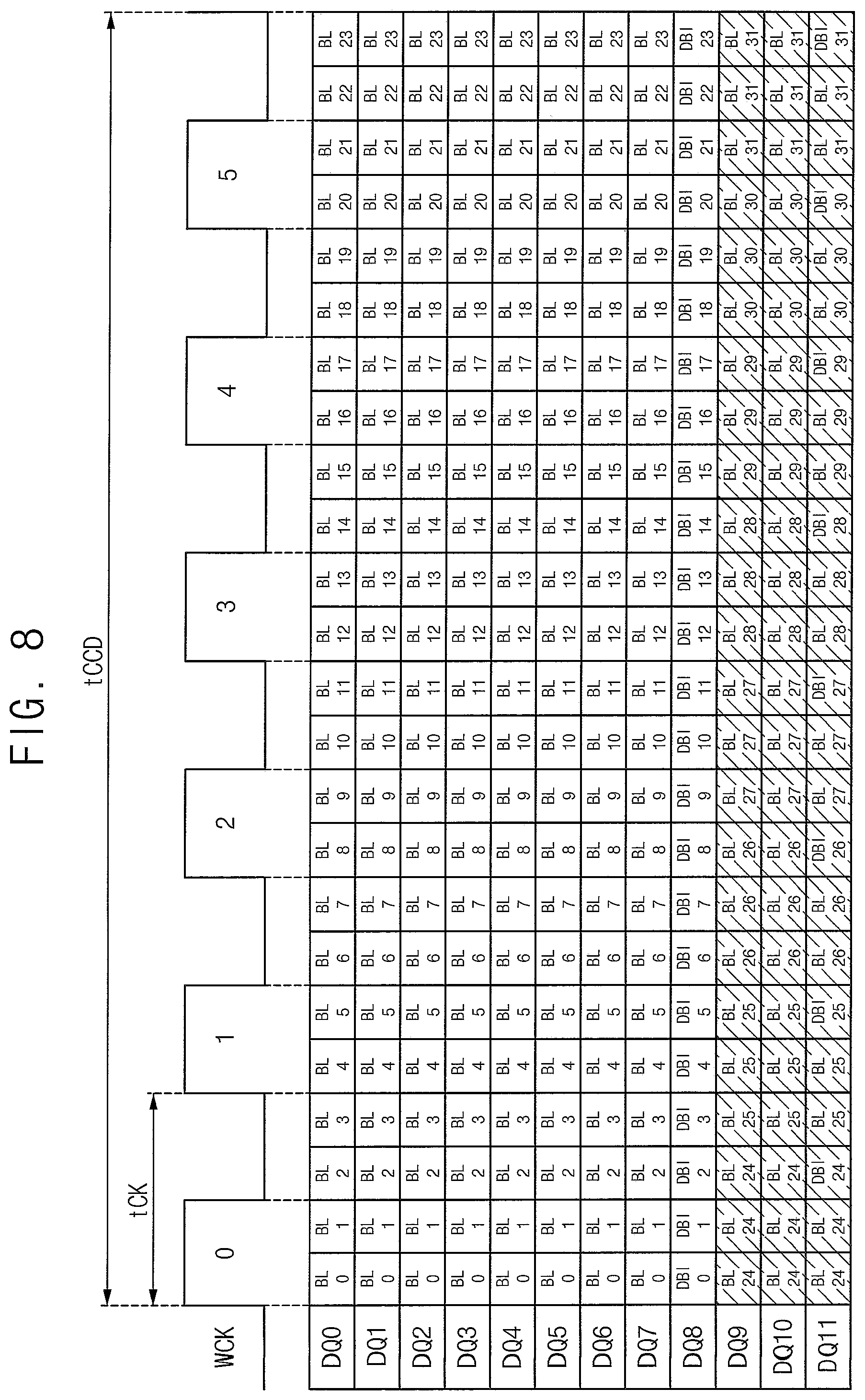 Patent US12333148 Figure 7 – Semiconductor memory devices that perform burst operations