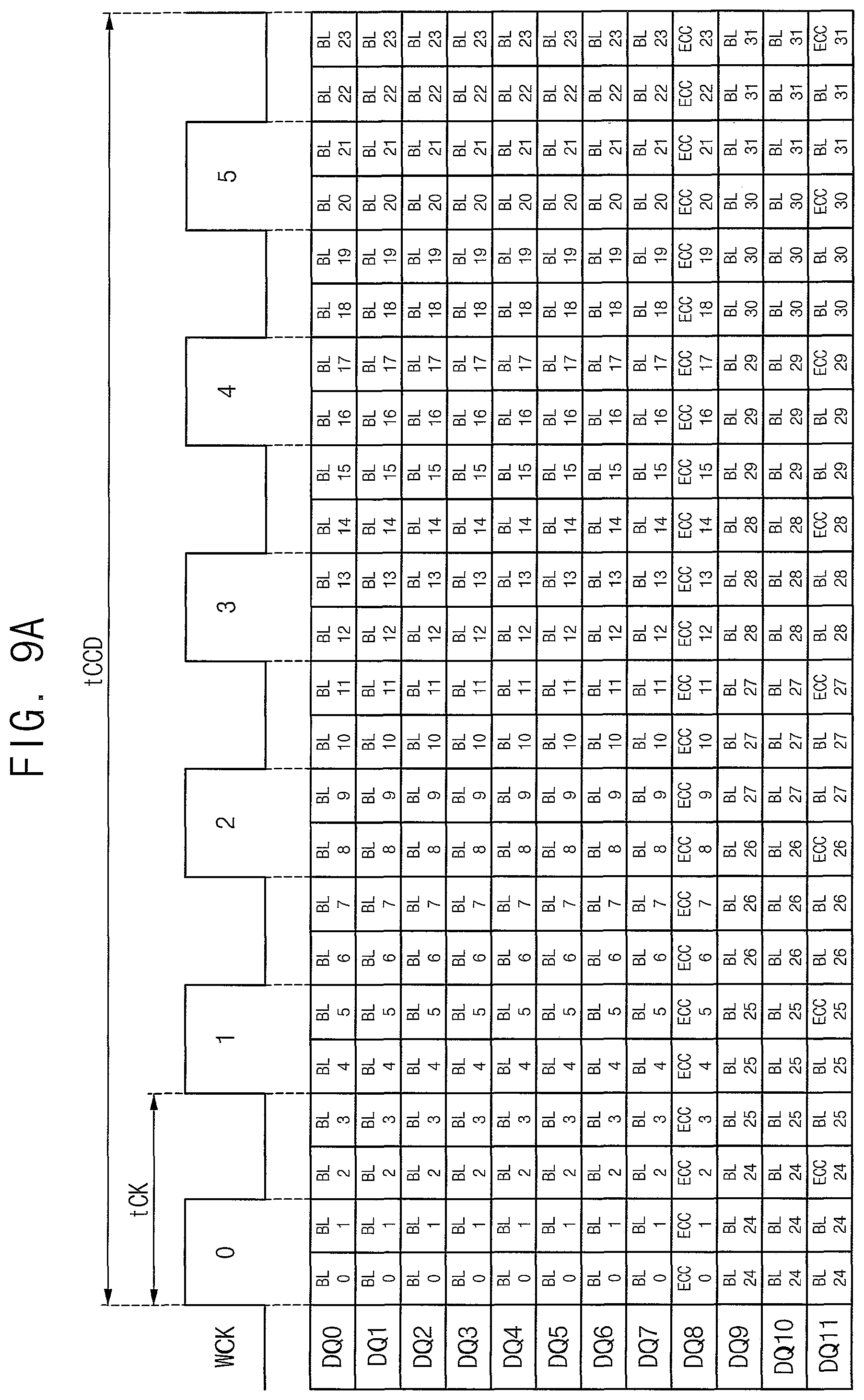 Patent US12333148 Figure 8 – Semiconductor memory devices that perform burst operations