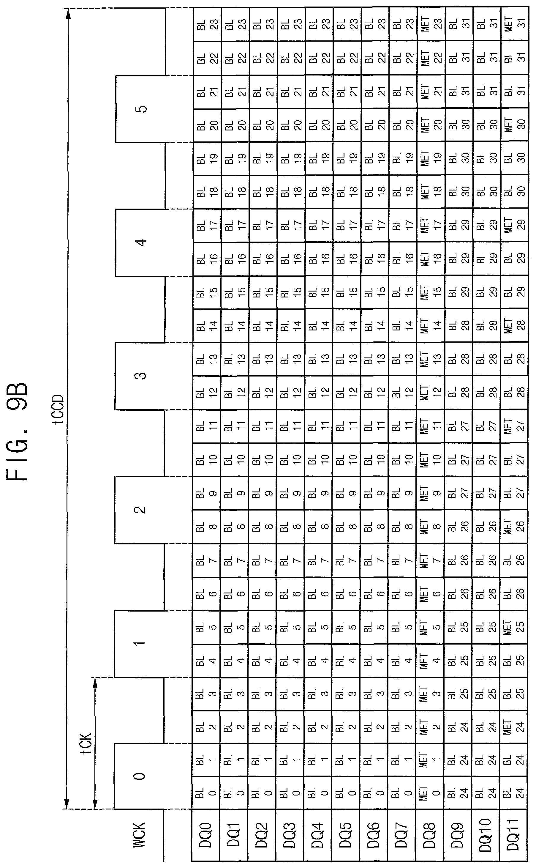 Patent US12333148 Figure 9 – Semiconductor memory devices that perform burst operations