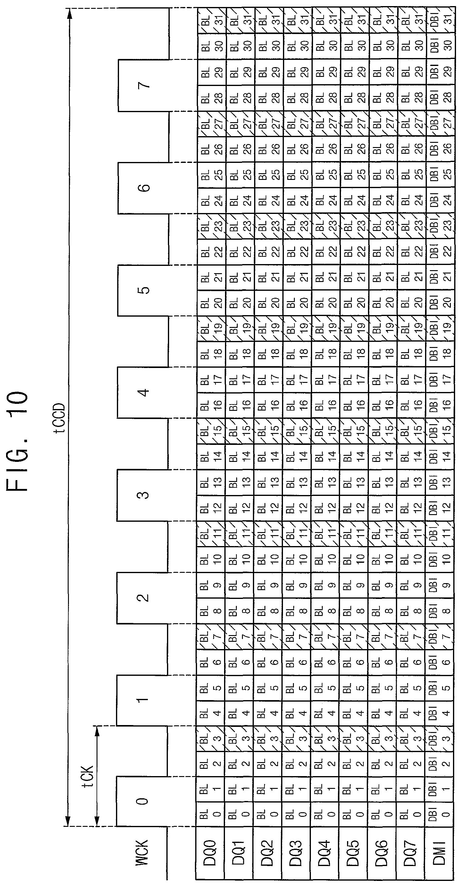 Patent US12333148 Figure 11 – Semiconductor memory devices that perform burst operations