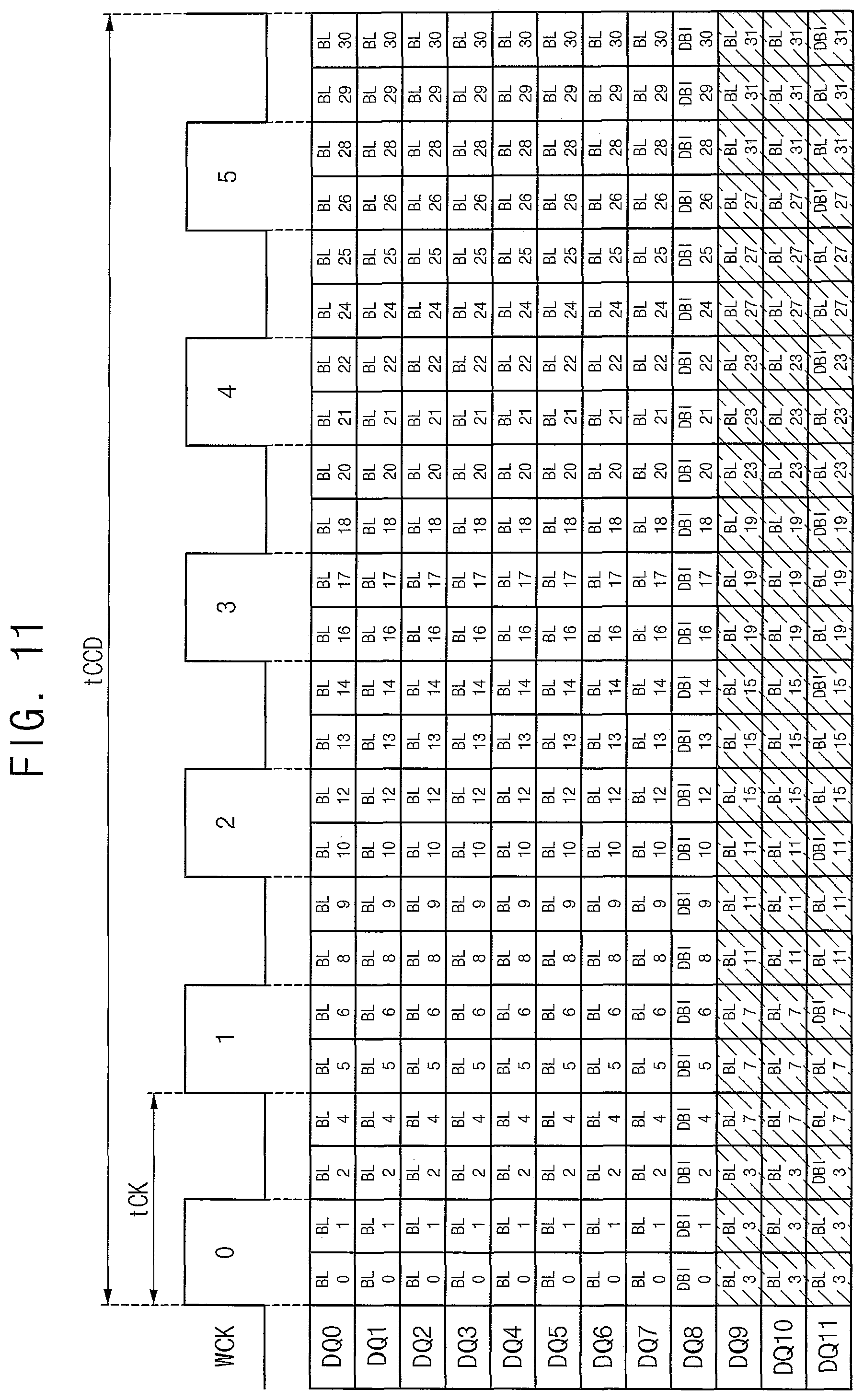 Patent US12333148 Figure 12 – Semiconductor memory devices that perform burst operations