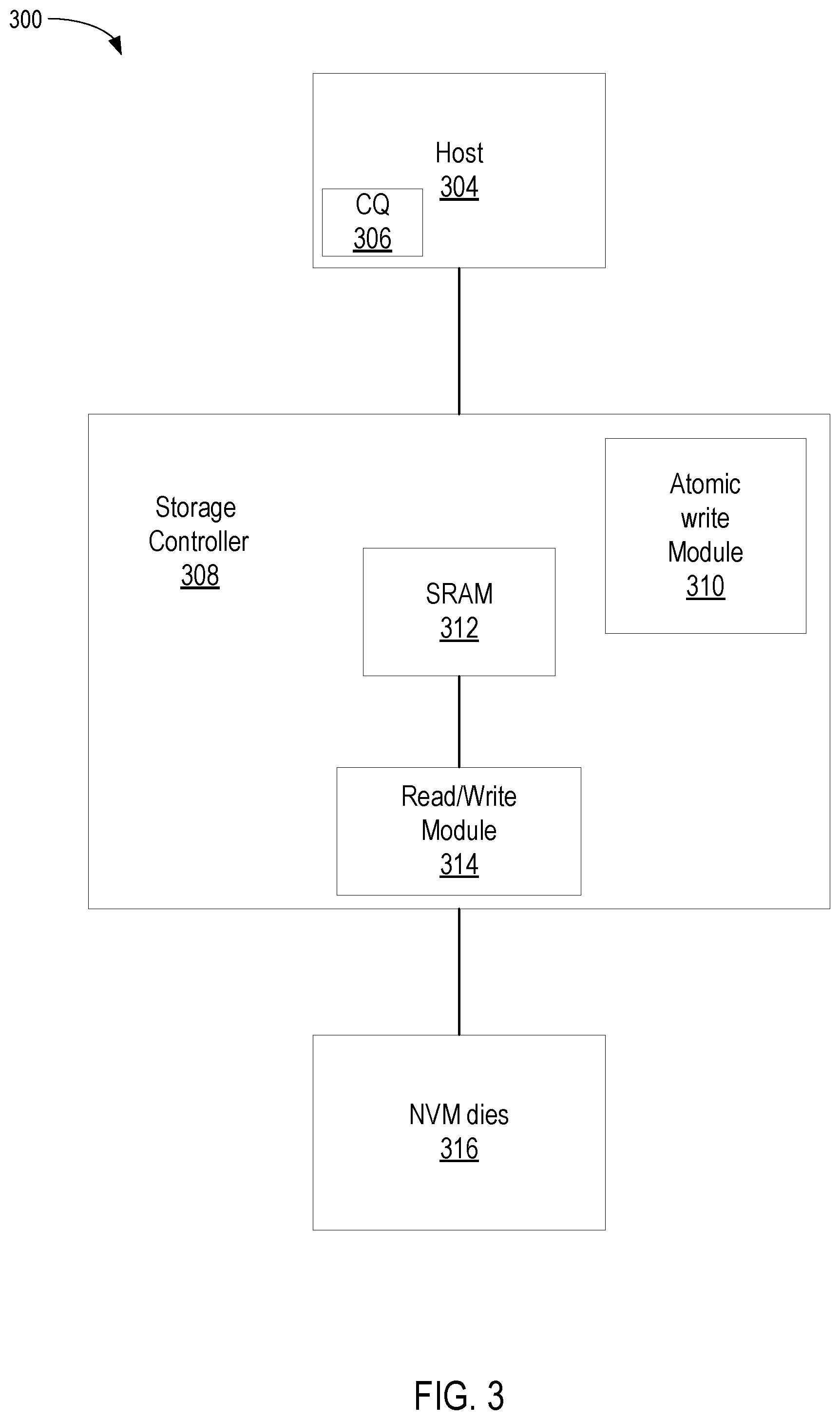 Patent US12333149 Figure 3 – SSD optimization awareness to atomicity of different system files
