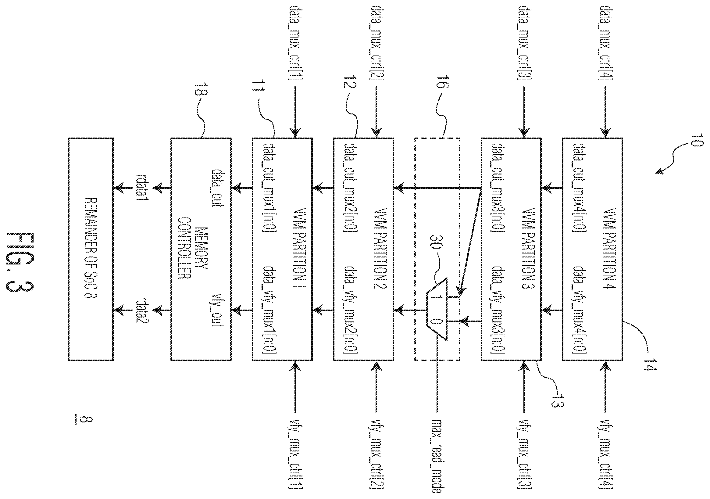 Patent US12333150 Figure 3 – Partitioned non-volatile memory (NVM) having a normal read bus and a verify read bus