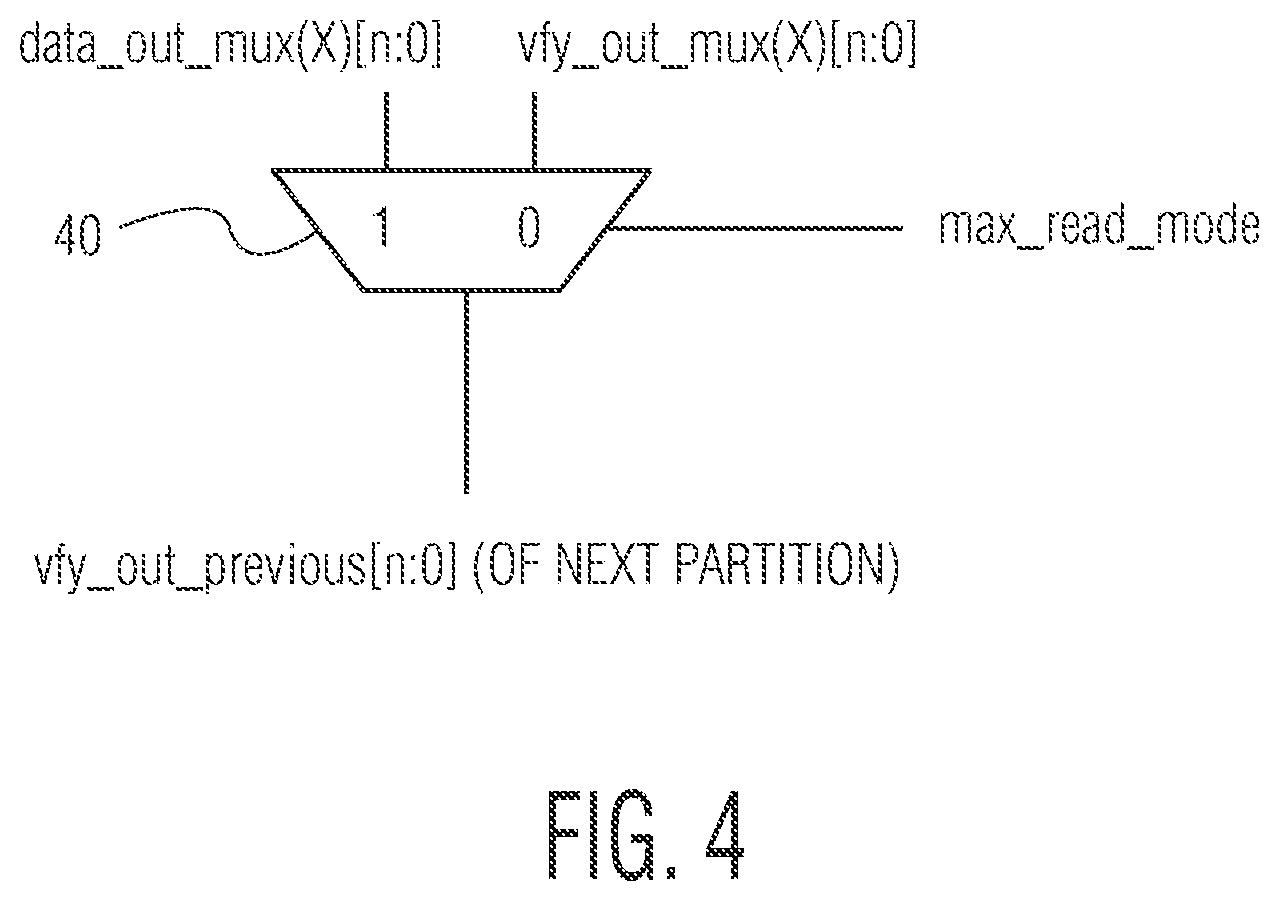 Patent US12333150 Figure 4 – Partitioned non-volatile memory (NVM) having a normal read bus and a verify read bus