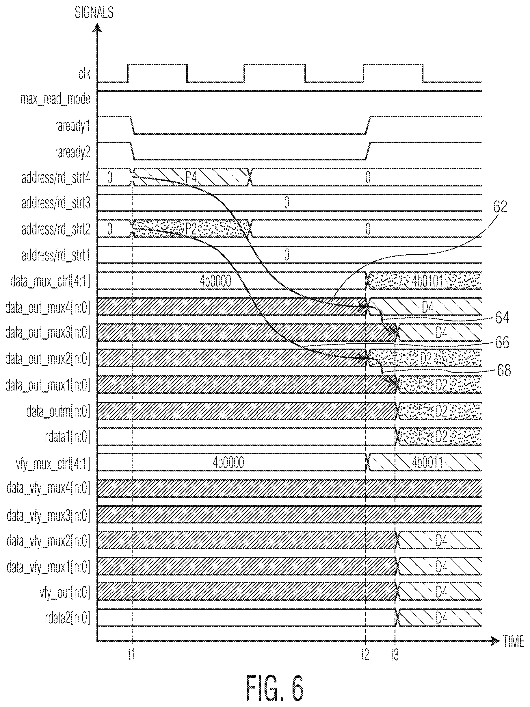 Patent US12333150 Figure 6 – Partitioned non-volatile memory (NVM) having a normal read bus and a verify read bus