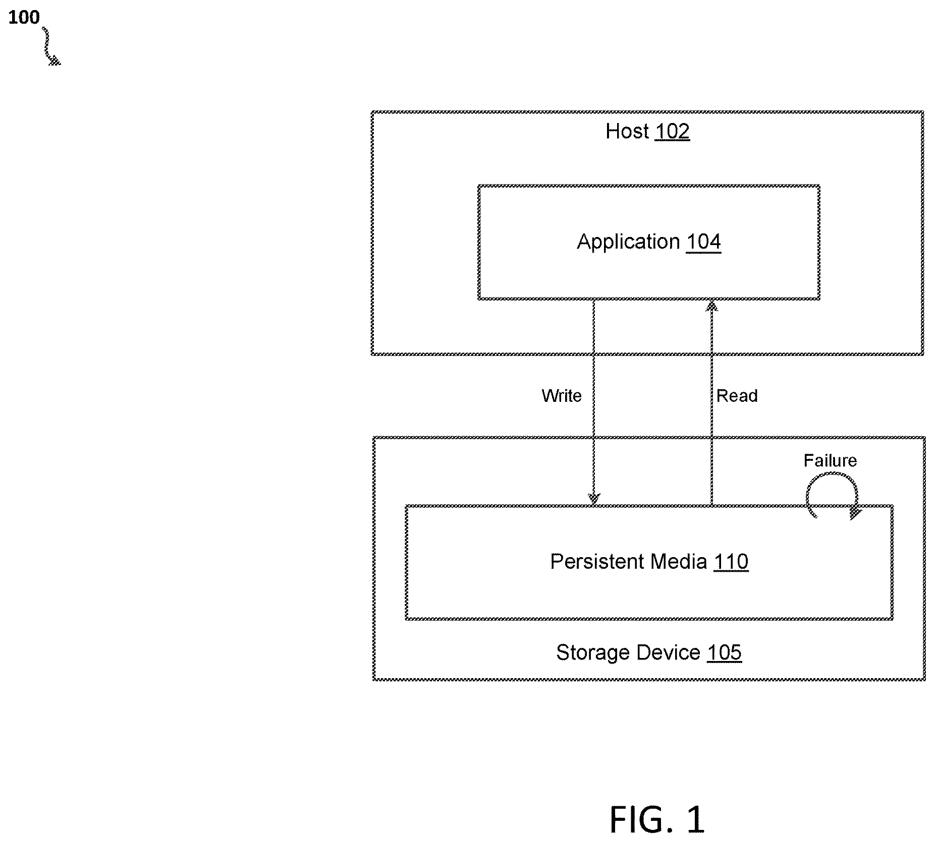 Patent US12333151 Figure 1 – Guaranteeing online services based on predicting failures of storage devices