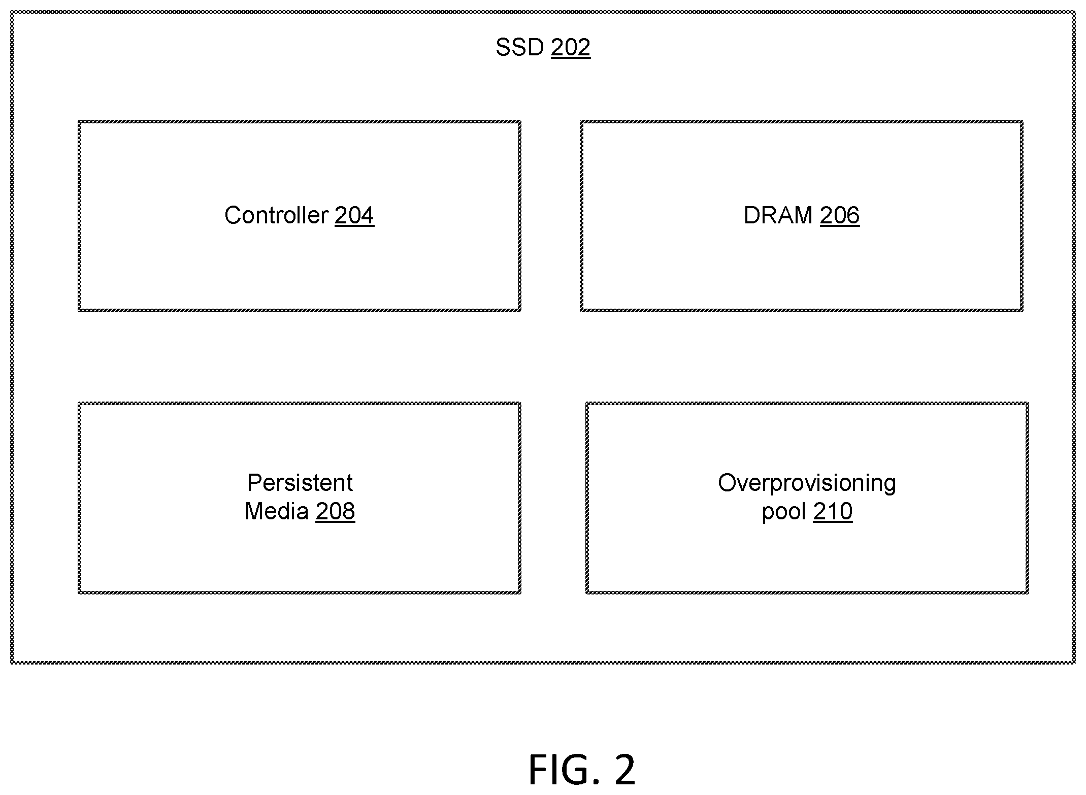 Patent US12333151 Figure 2 – Guaranteeing online services based on predicting failures of storage devices
