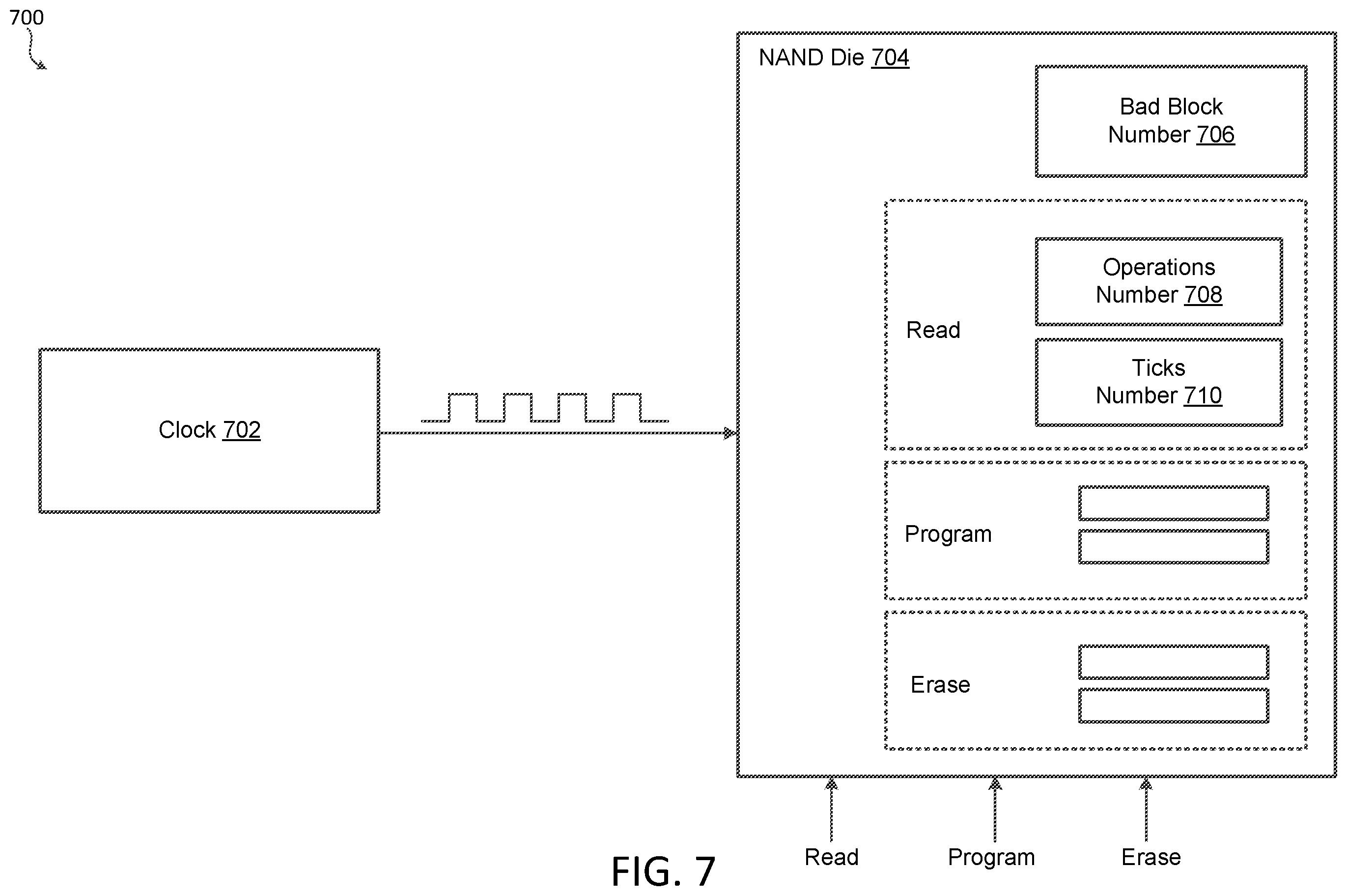 Patent US12333151 Figure 7 – Guaranteeing online services based on predicting failures of storage devices