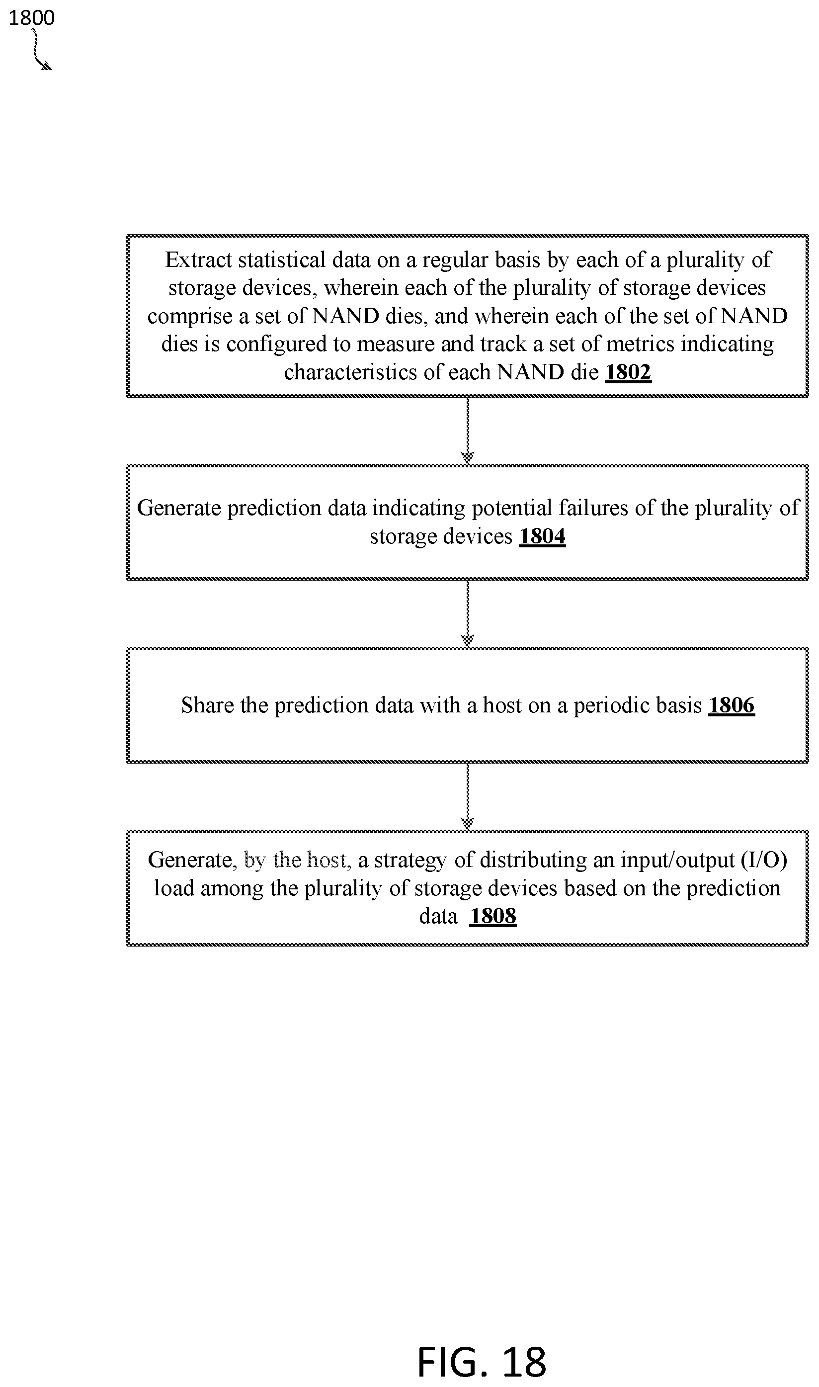 Patent US12333151 Figure 18 – Guaranteeing online services based on predicting failures of storage devices