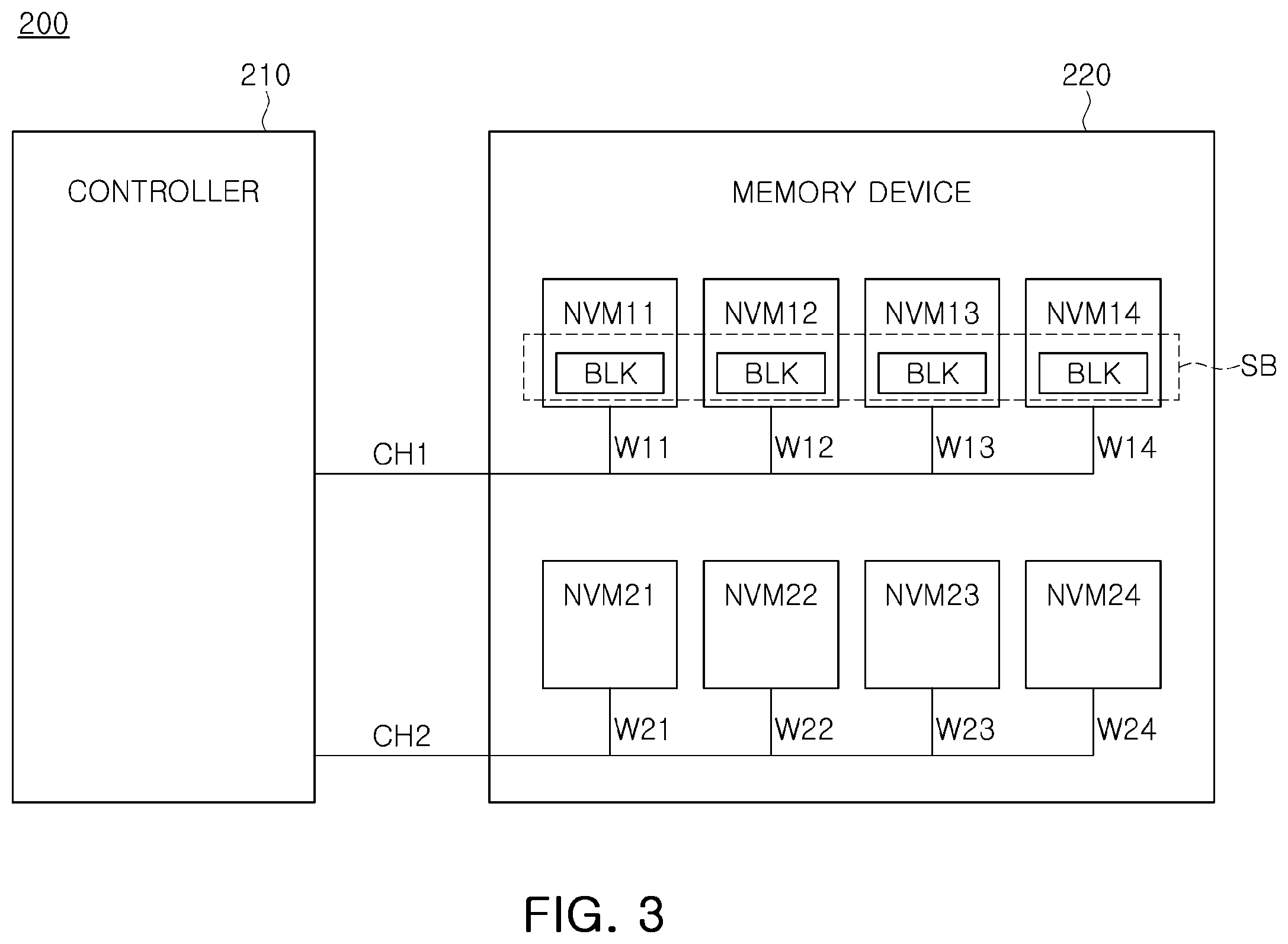 Patent US12333152 Figure 2 – Storage device