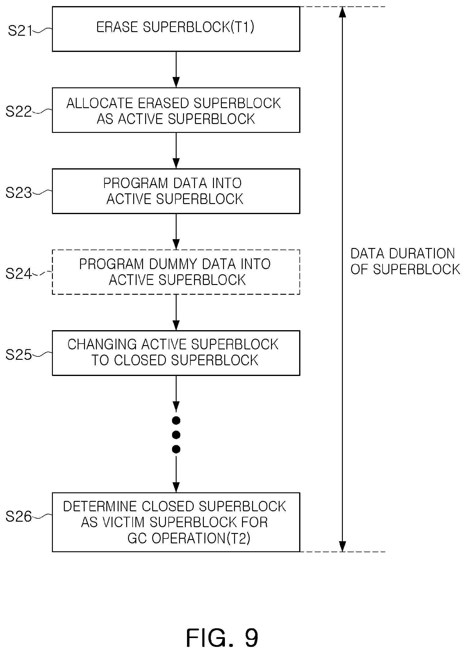 Patent US12333152 Figure 7 – Storage device