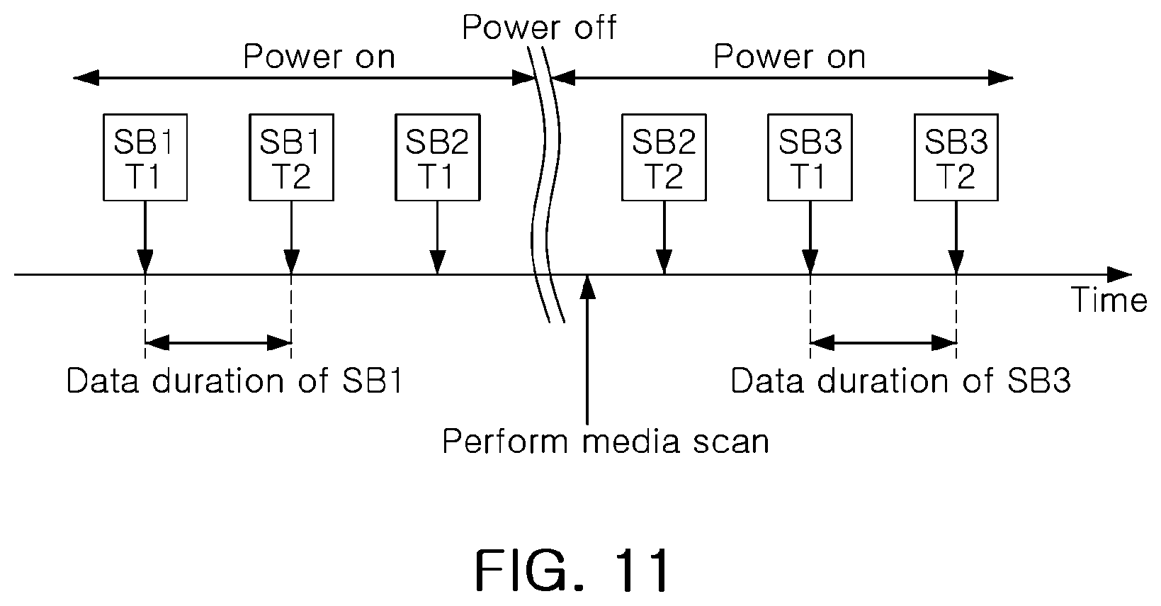 Patent US12333152 Figure 9 – Storage device