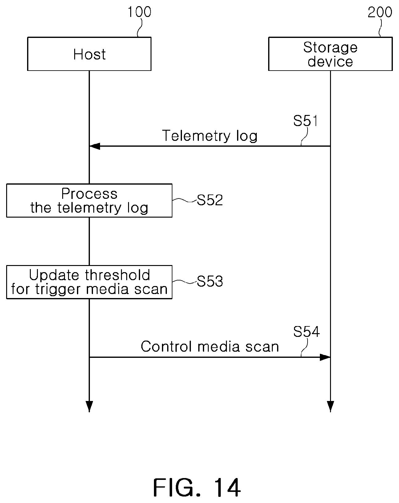 Patent US12333152 Figure 12 – Storage device