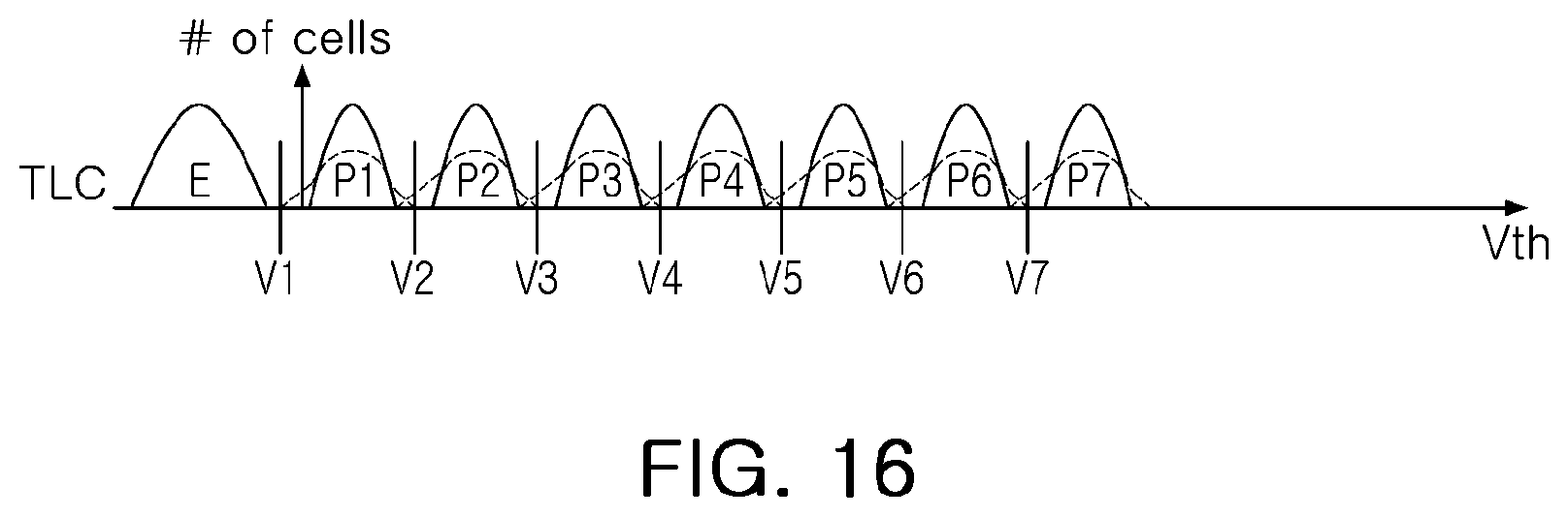 Patent US12333152 Figure 14 – Storage device
