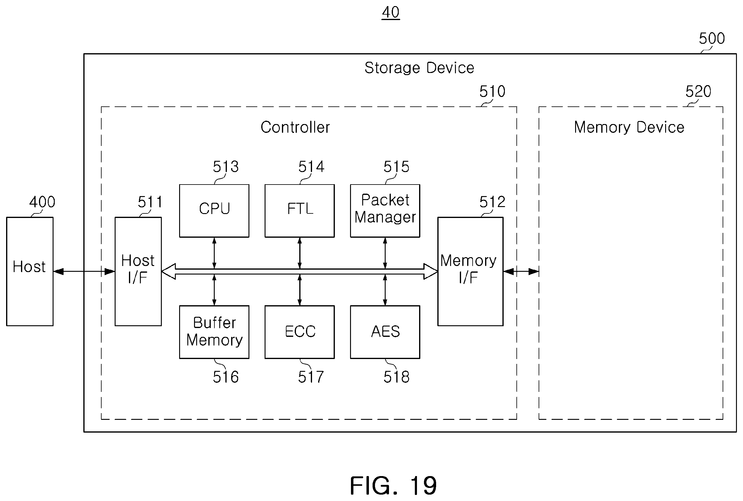 Patent US12333152 Figure 17 – Storage device