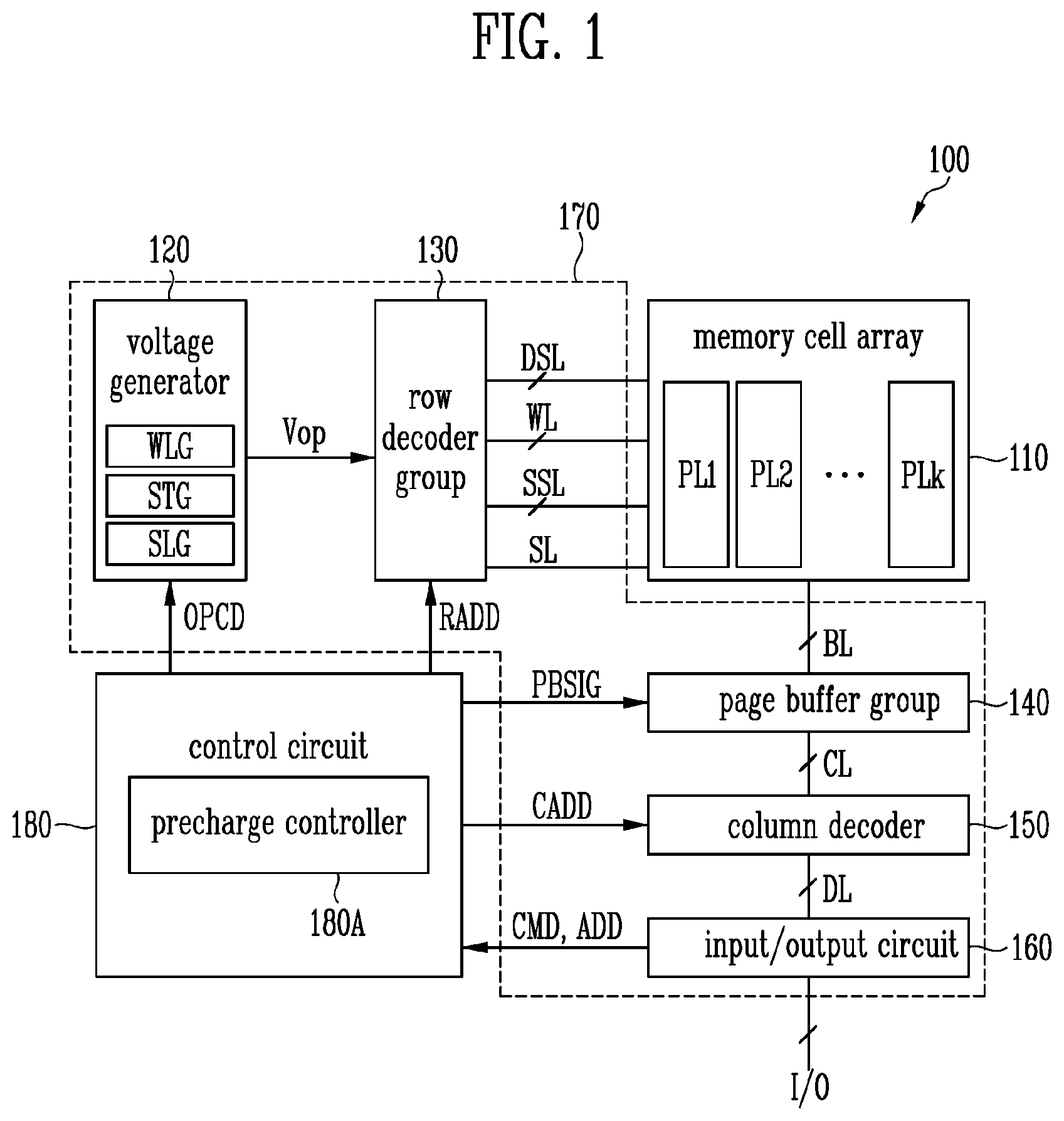 Patent US12333153 — Memory device and operating method of the memory device — Figure 1