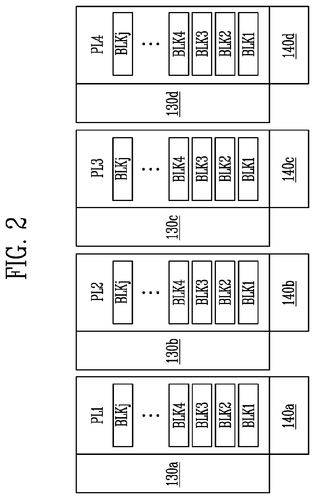 Patent US12333153 Figure 2 – Memory device and operating method of the memory device
