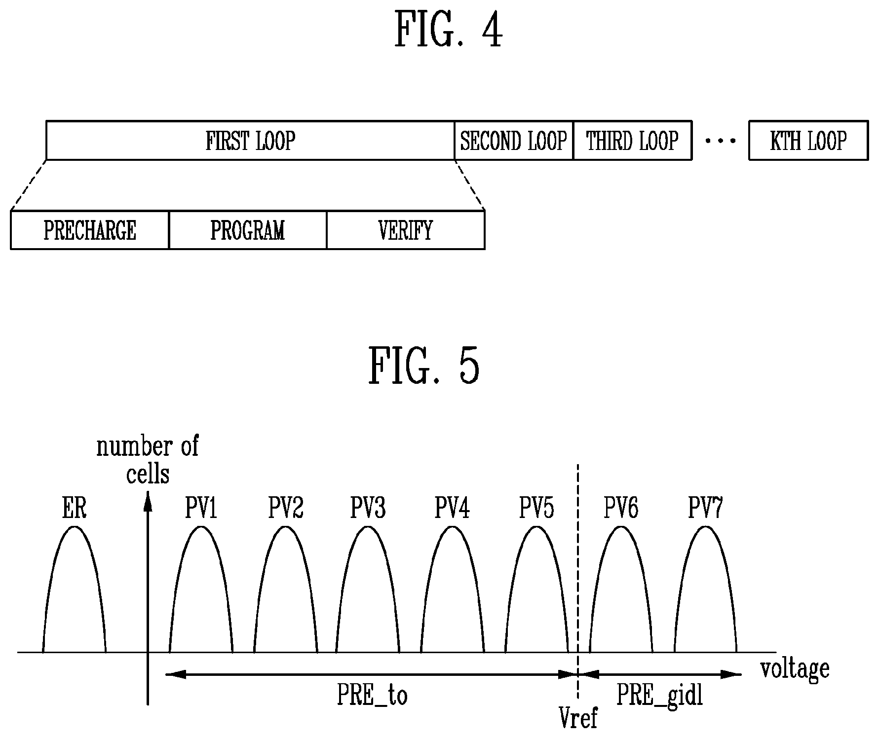 Patent US12333153 Figure 4 – Memory device and operating method of the memory device