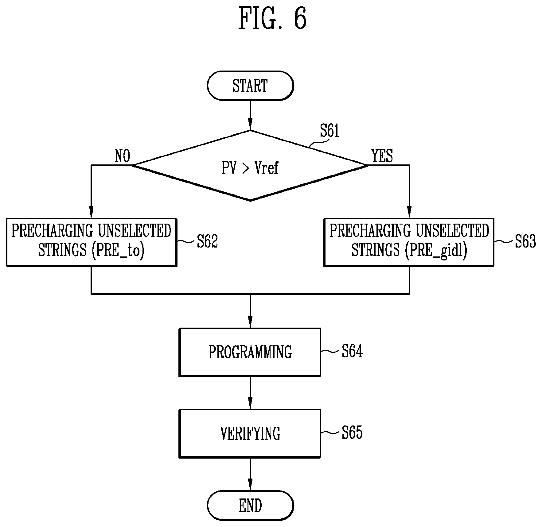 Patent US12333153 Figure 5 – Memory device and operating method of the memory device