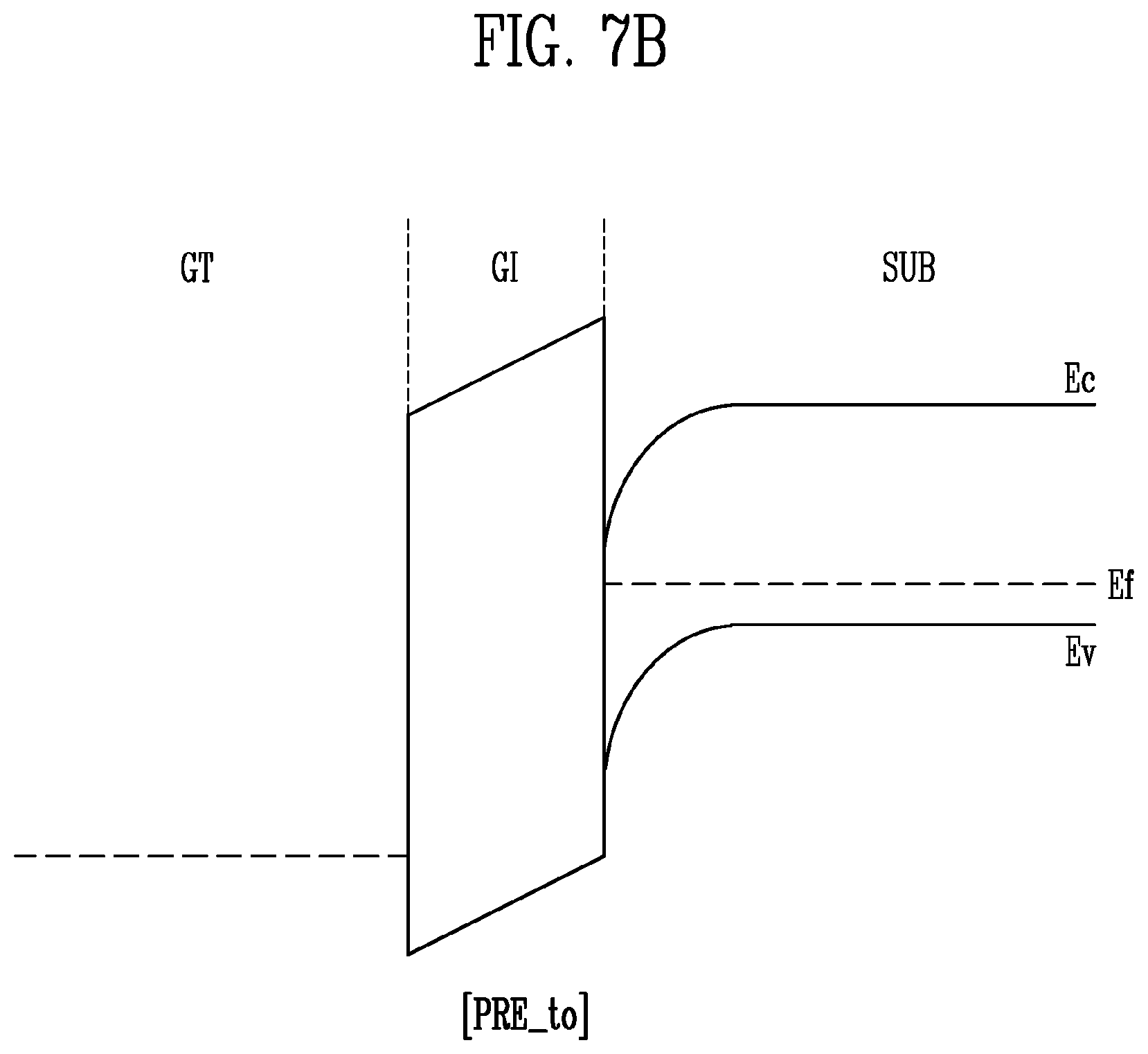 Patent US12333153 Figure 7 – Memory device and operating method of the memory device