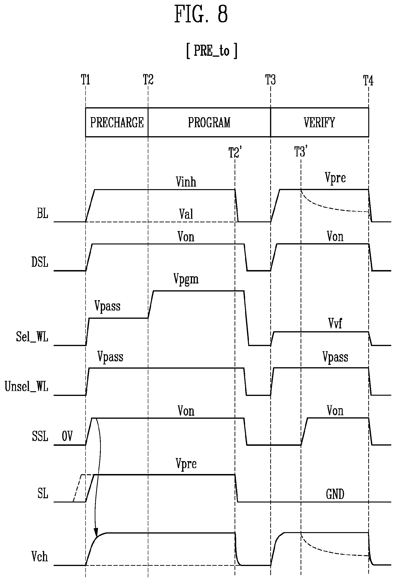 Patent US12333153 Figure 8 – Memory device and operating method of the memory device