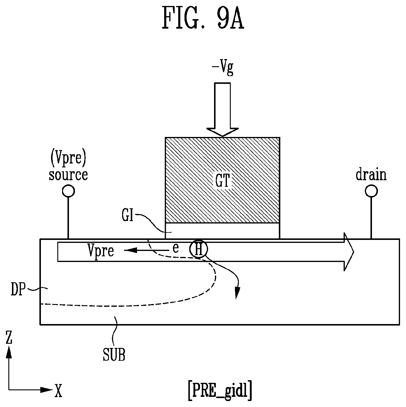 Patent US12333153 Figure 9 – Memory device and operating method of the memory device